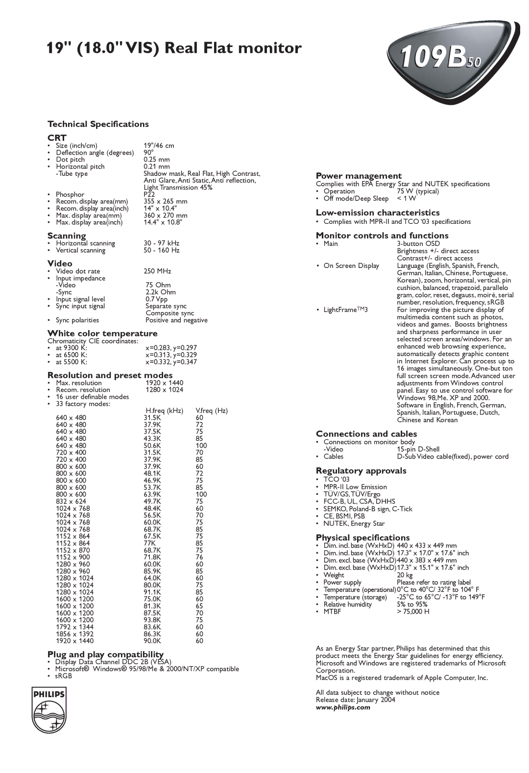 Philips 109B50 manual Technical Specifications, Scanning, Video, White color temperature, Resolution and preset modes 