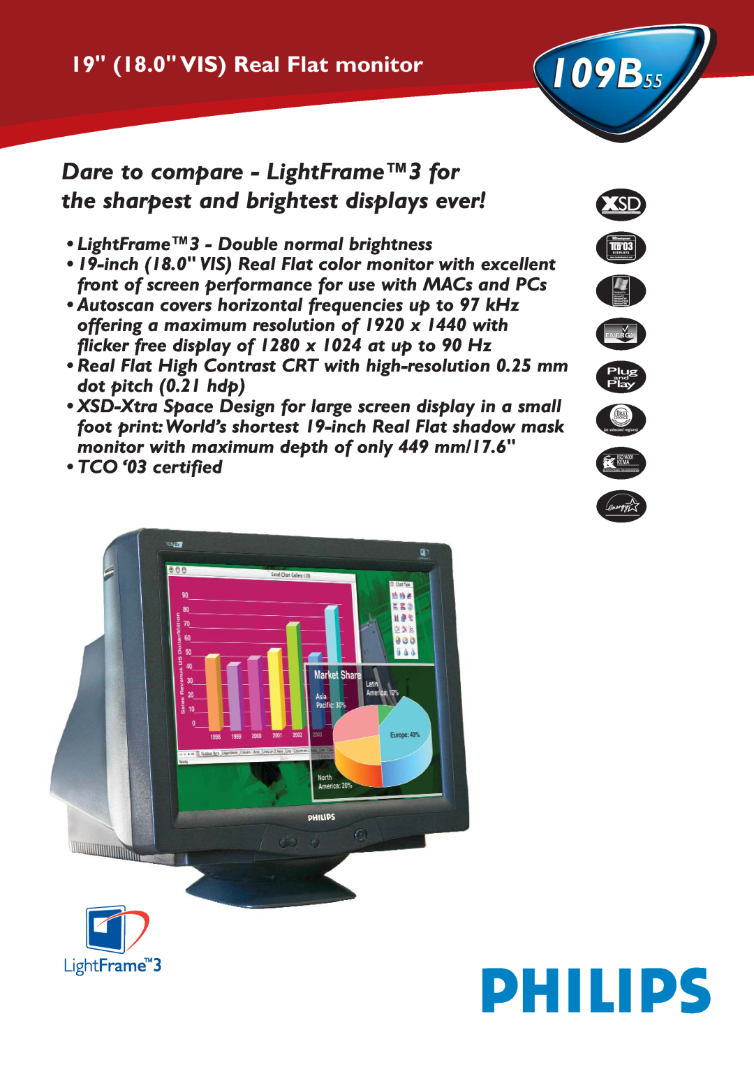Philips 109B55 manual 19 18.0 VIS Real Flat monitor, LightFrame3 - Double normal brightness, TCO ‘03 certified 