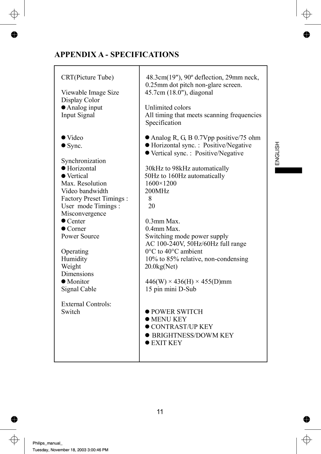 Philips 109B61 manual Appendix A - Specifications 