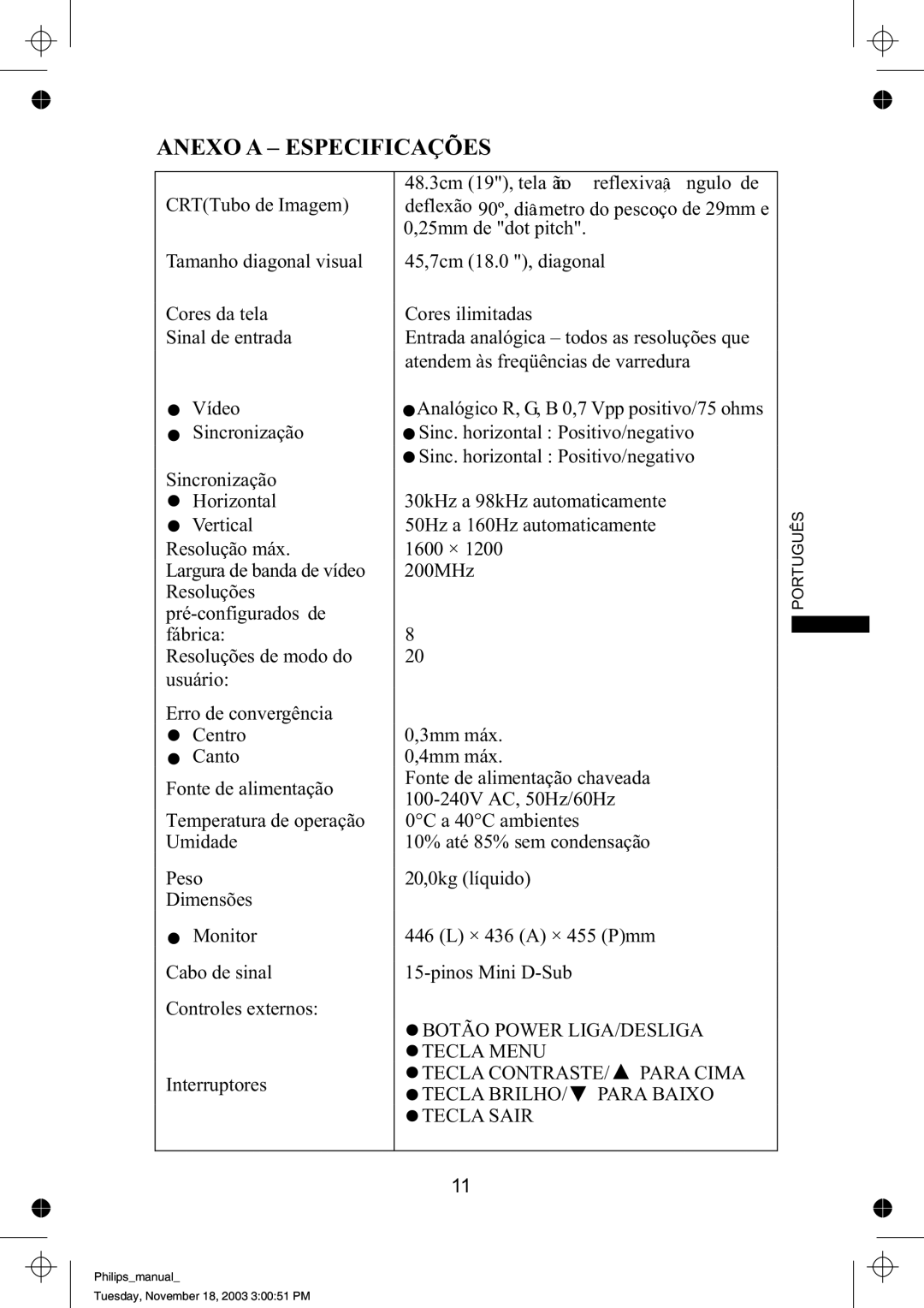 Philips 109B61 manual Anexo A - Especificações 