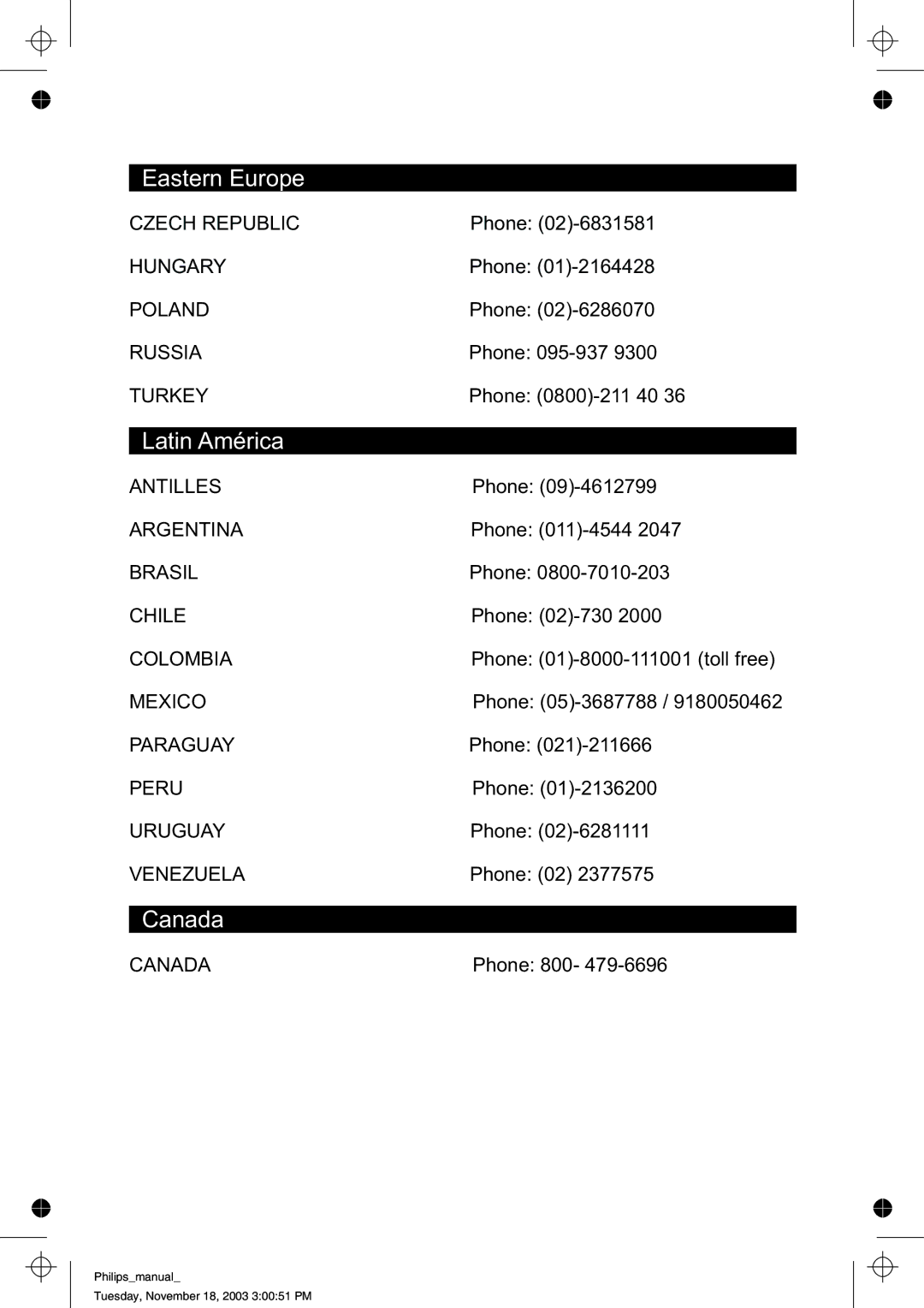 Philips 109B61 manual Eastern Europe 