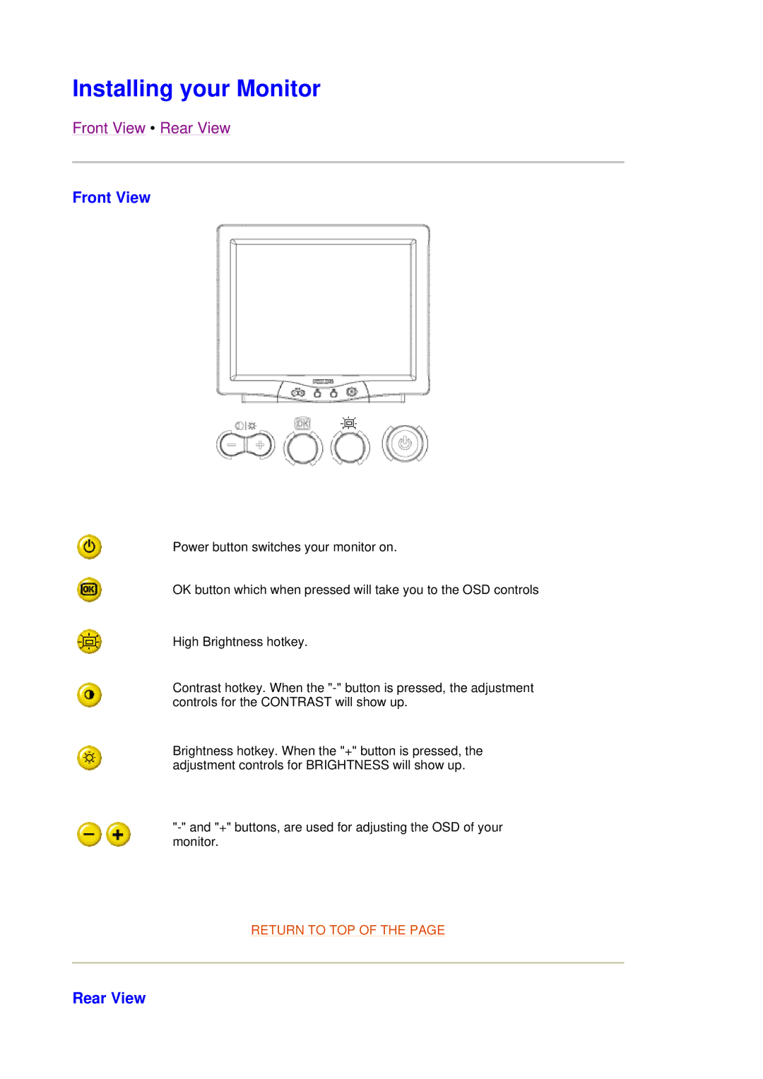 Philips 109B7, 109F7 manual Installing your Monitor, Front View, Rear View 