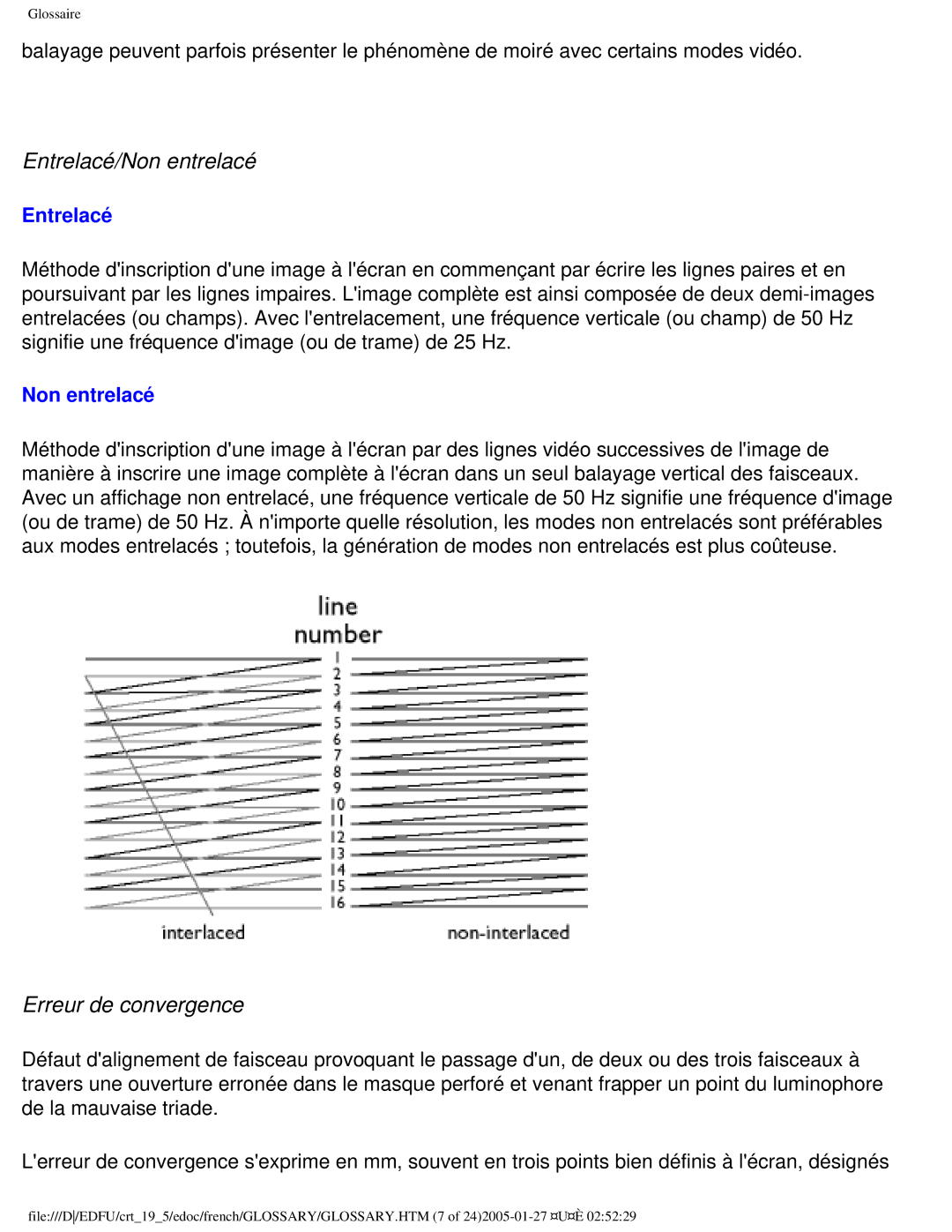 Philips 109ES user manual Entrelacé/Non entrelacé, Erreur de convergence 