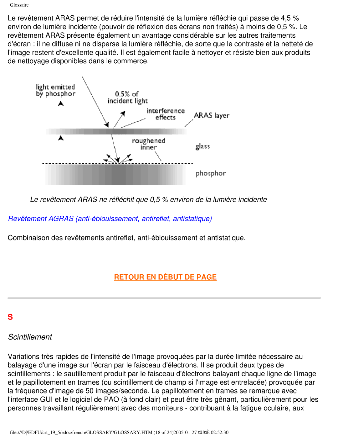 Philips 109ES user manual Scintillement 