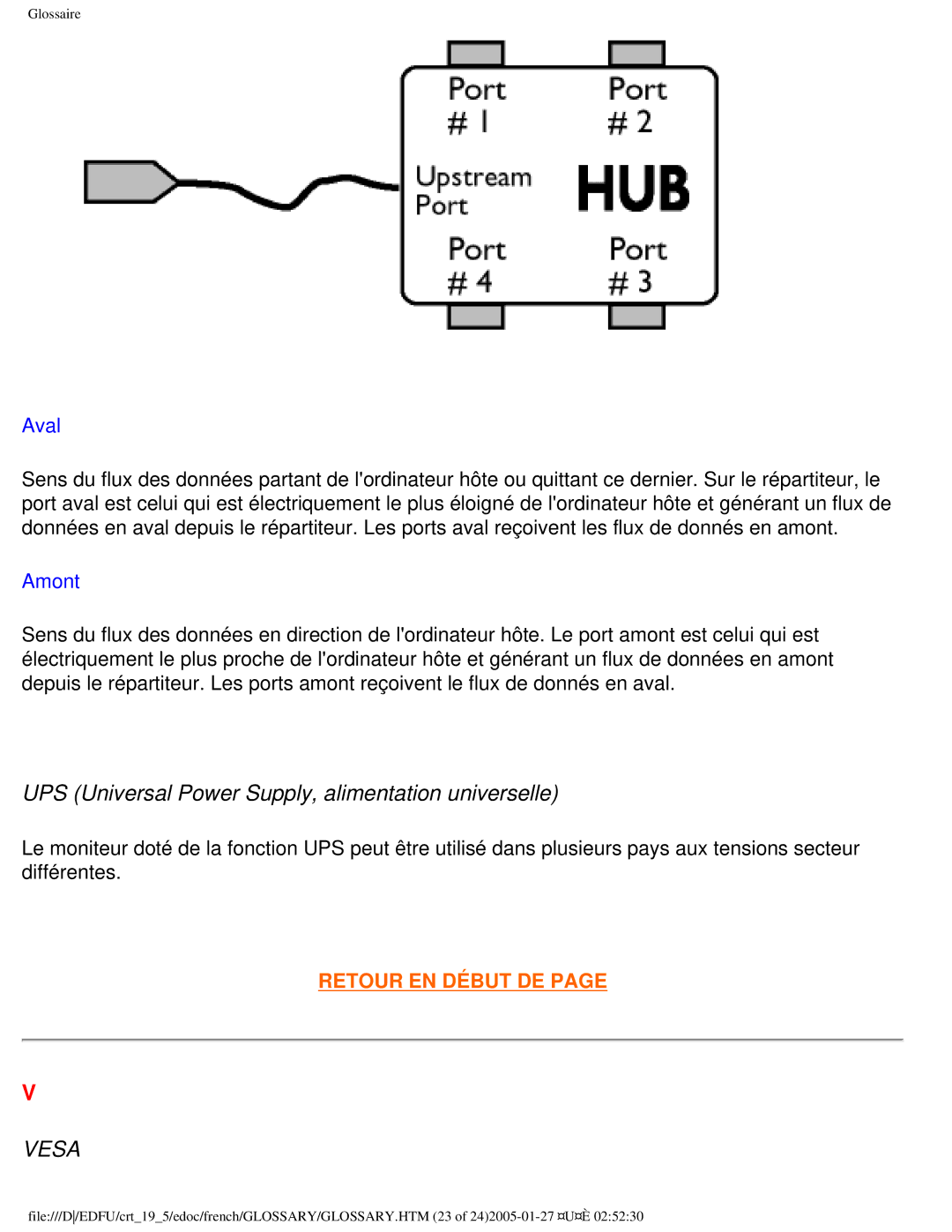 Philips 109ES user manual UPS Universal Power Supply, alimentation universelle, Aval 