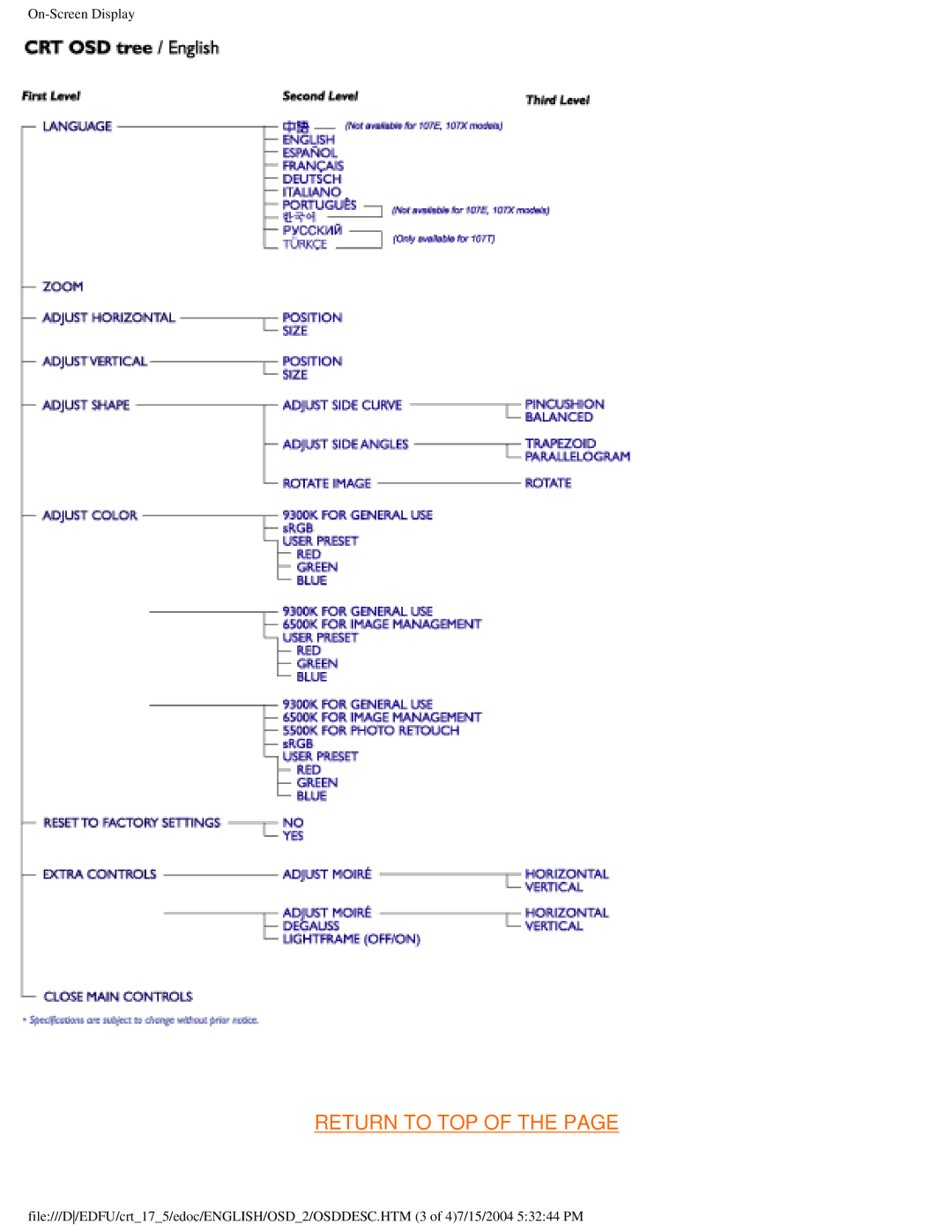 Philips 107E5, 109F5, 107S5, 107T5, 109B5, 107F5 user manual Return to TOP 