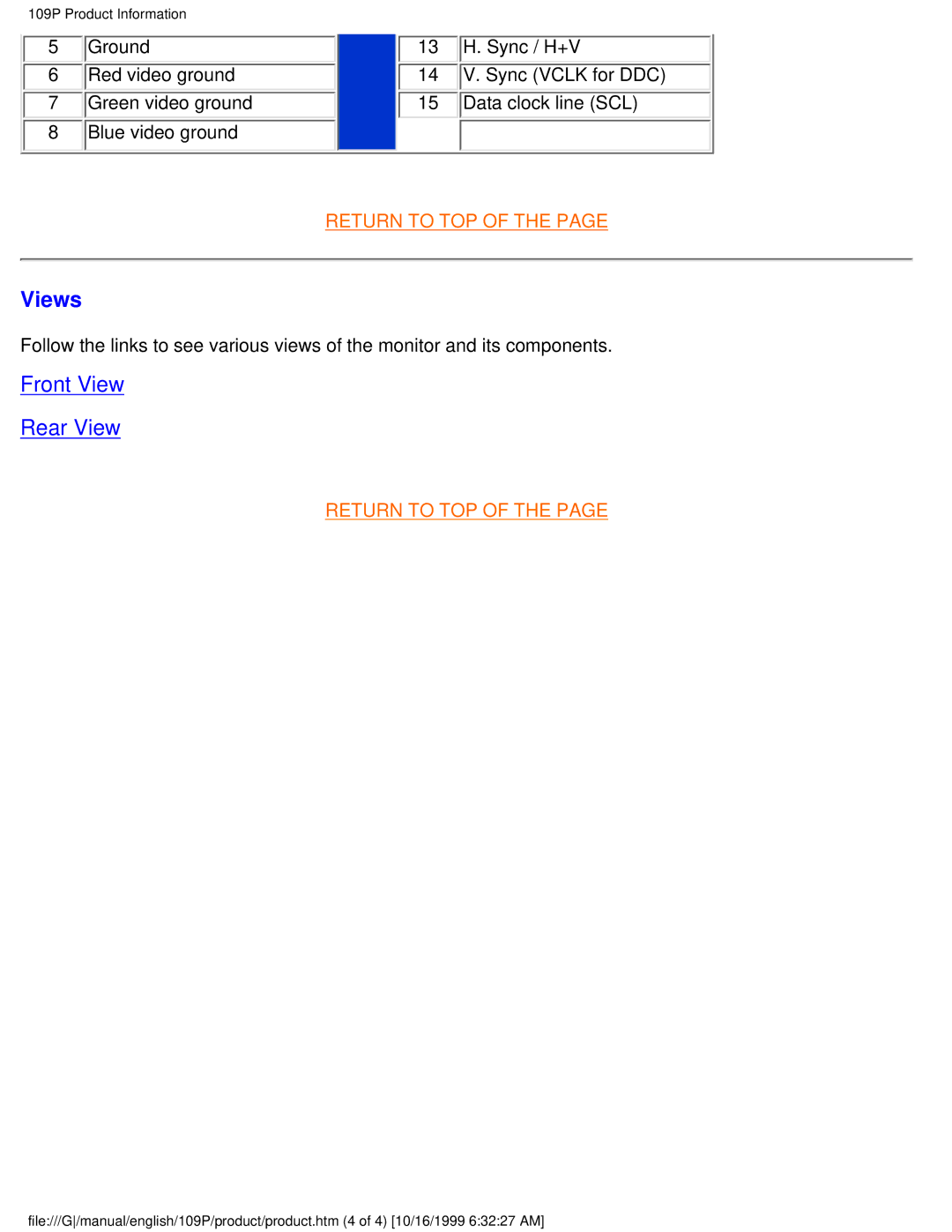 Philips 109P user manual Views, Front View Rear View 