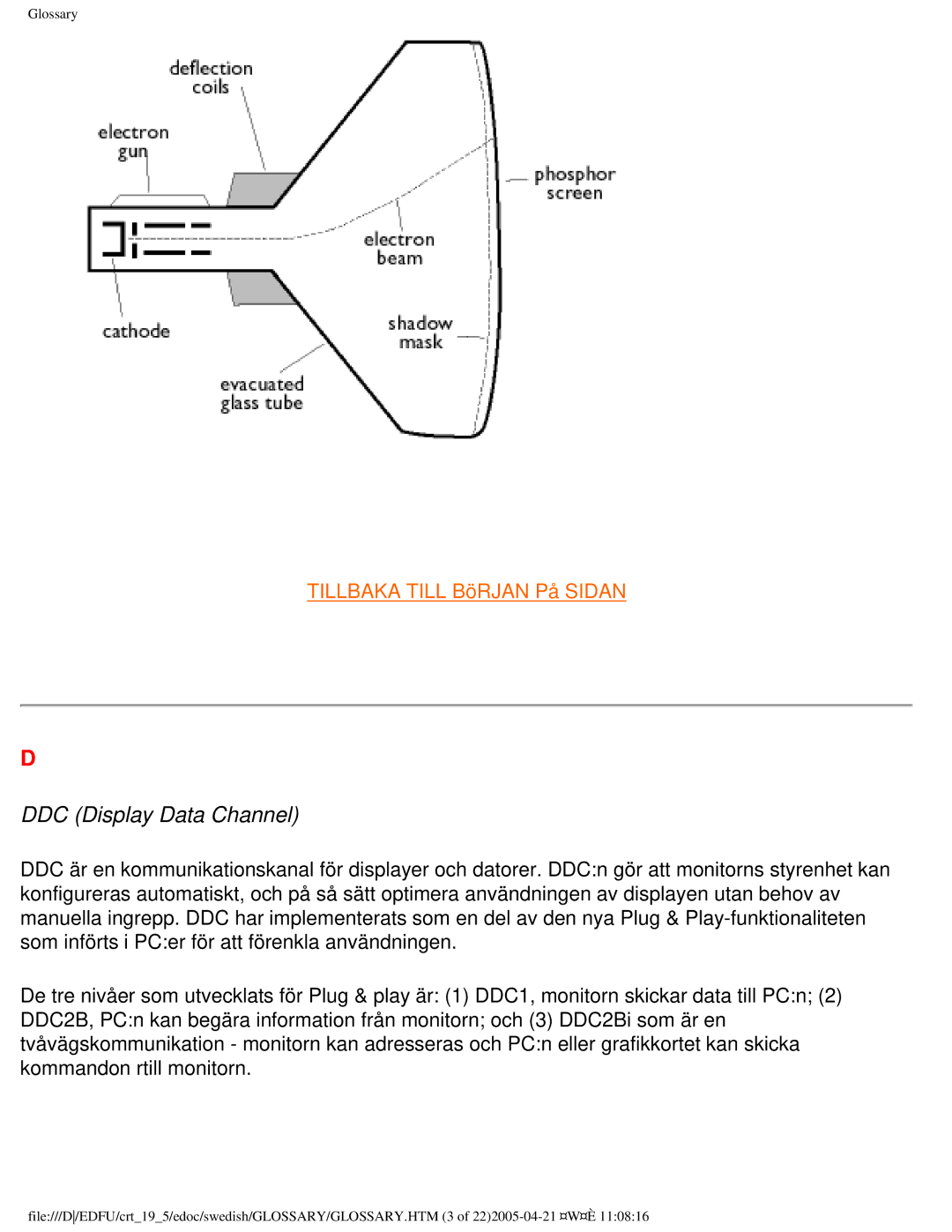 Philips 109P40 user manual DDC Display Data Channel 