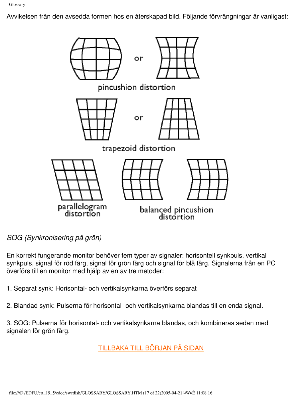 Philips 109P40 user manual SOG Synkronisering på grön 