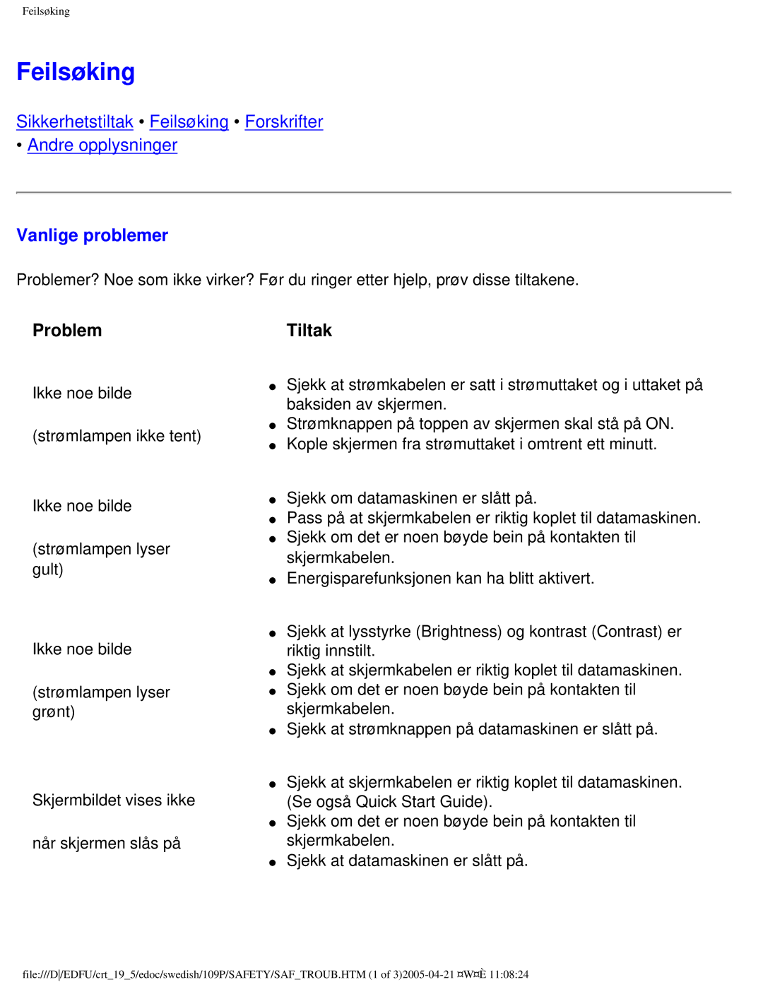 Philips 109P40 user manual Feilsøking, Vanlige problemer 