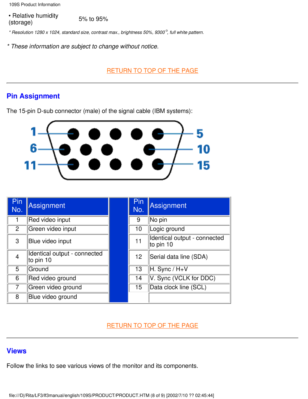 Philips 109S user manual Pin Assignment, Views 