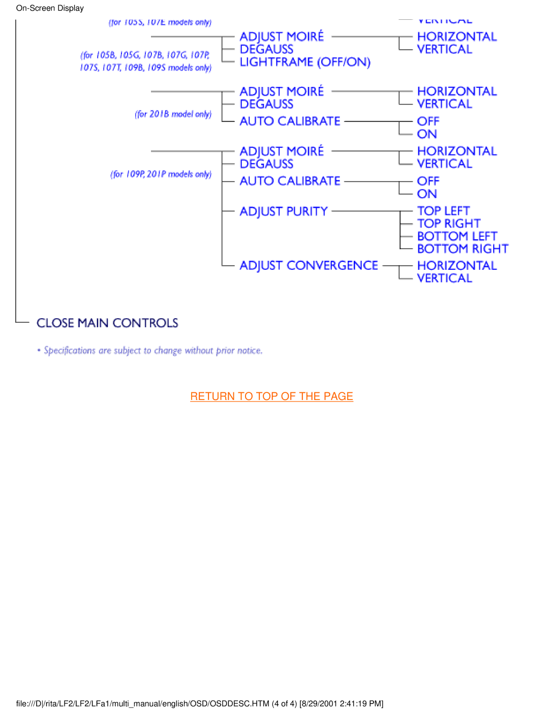 Philips 105B20, 109S20, 107S20, 107S21 user manual Return to TOP 