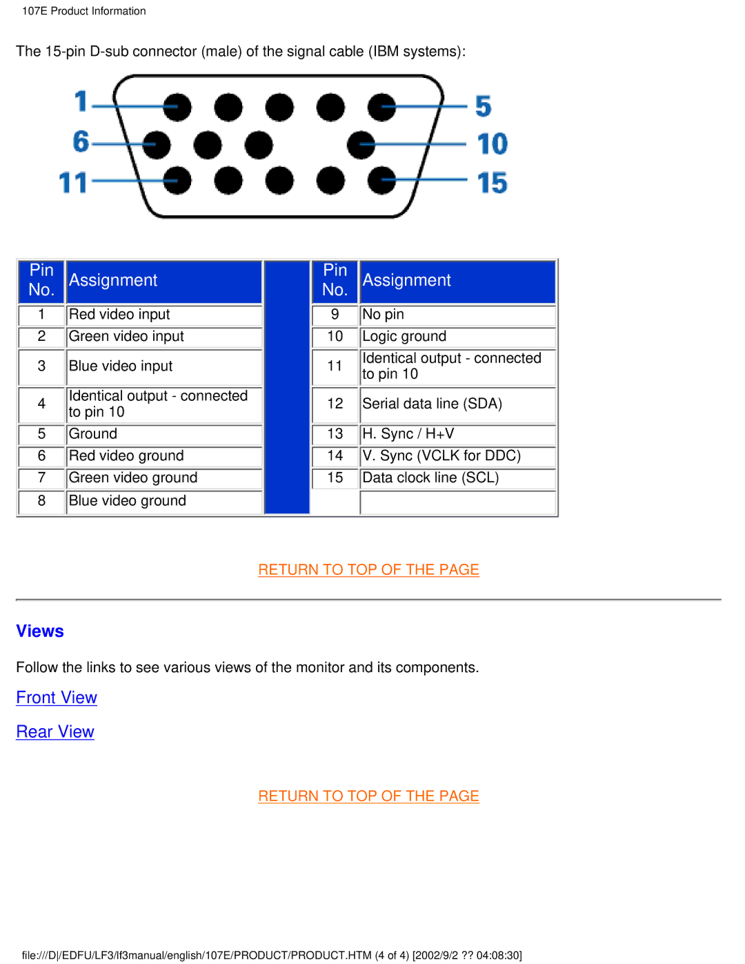 Philips 109S4, 107S4, 107T4, 109B4, 107B4, 107E43, 107F4, 105B2 user manual NoPin. Assignment, Views 