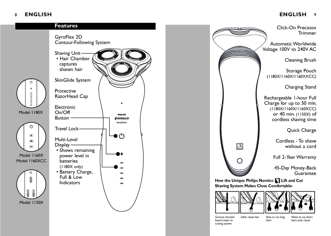 Philips 1180X, 1160XCC, 1150X manual Features 