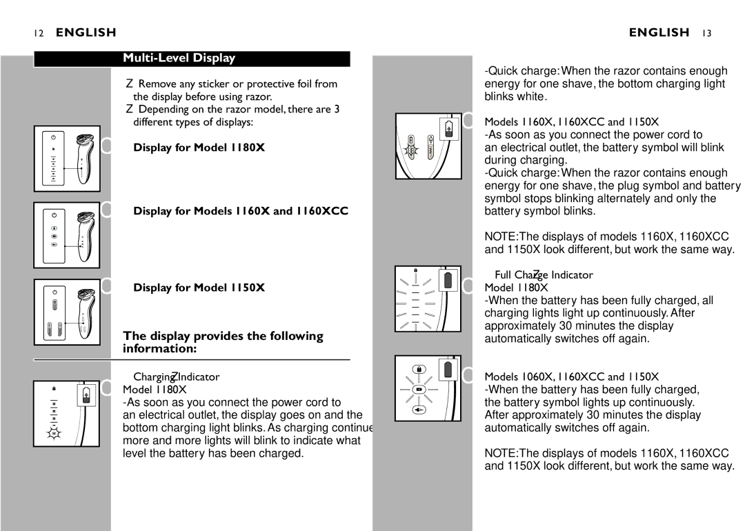 Philips 1150X, 1180X, 1160XCC manual Multi-Level Display, Display provides the following information 