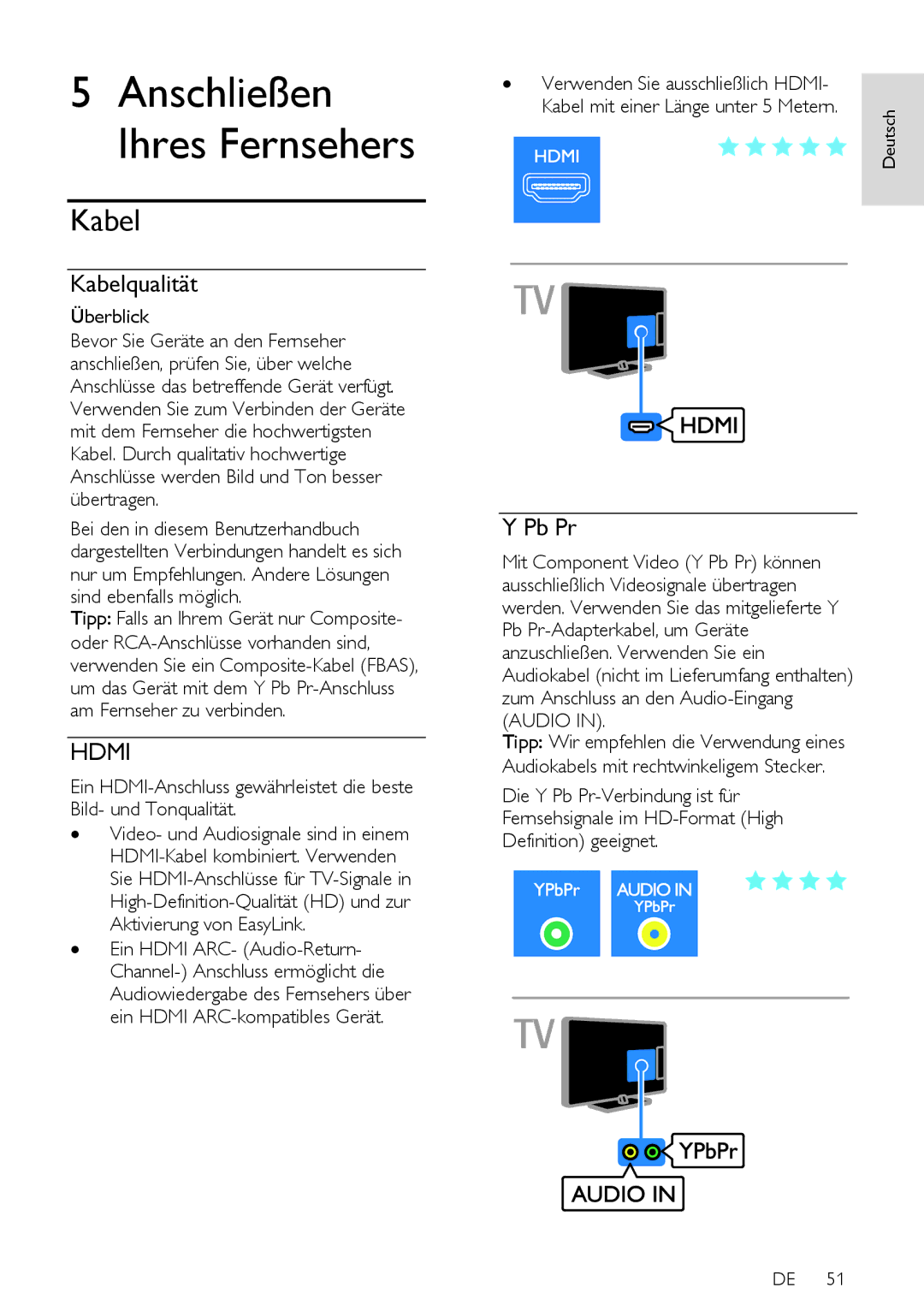 Philips PFL5xx7K, 12, PFL5xx7T, 60, PFL5xx7H manual Kabelqualität, Pb Pr, Überblick, Verwenden Sie ausschließlich Hdmi 
