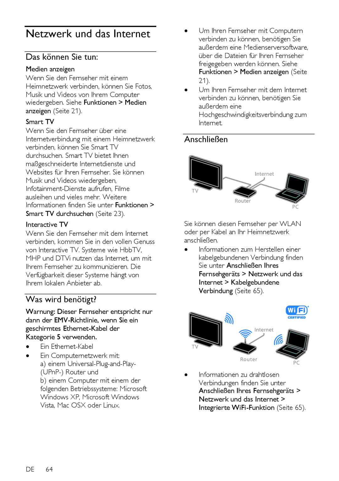 Philips PFLSxx7K, 12, 60, PFLSxx7H, PFLSxx7T manual Netzwerk und das Internet, Anschließen, Anzeigen Seite Smart TV 