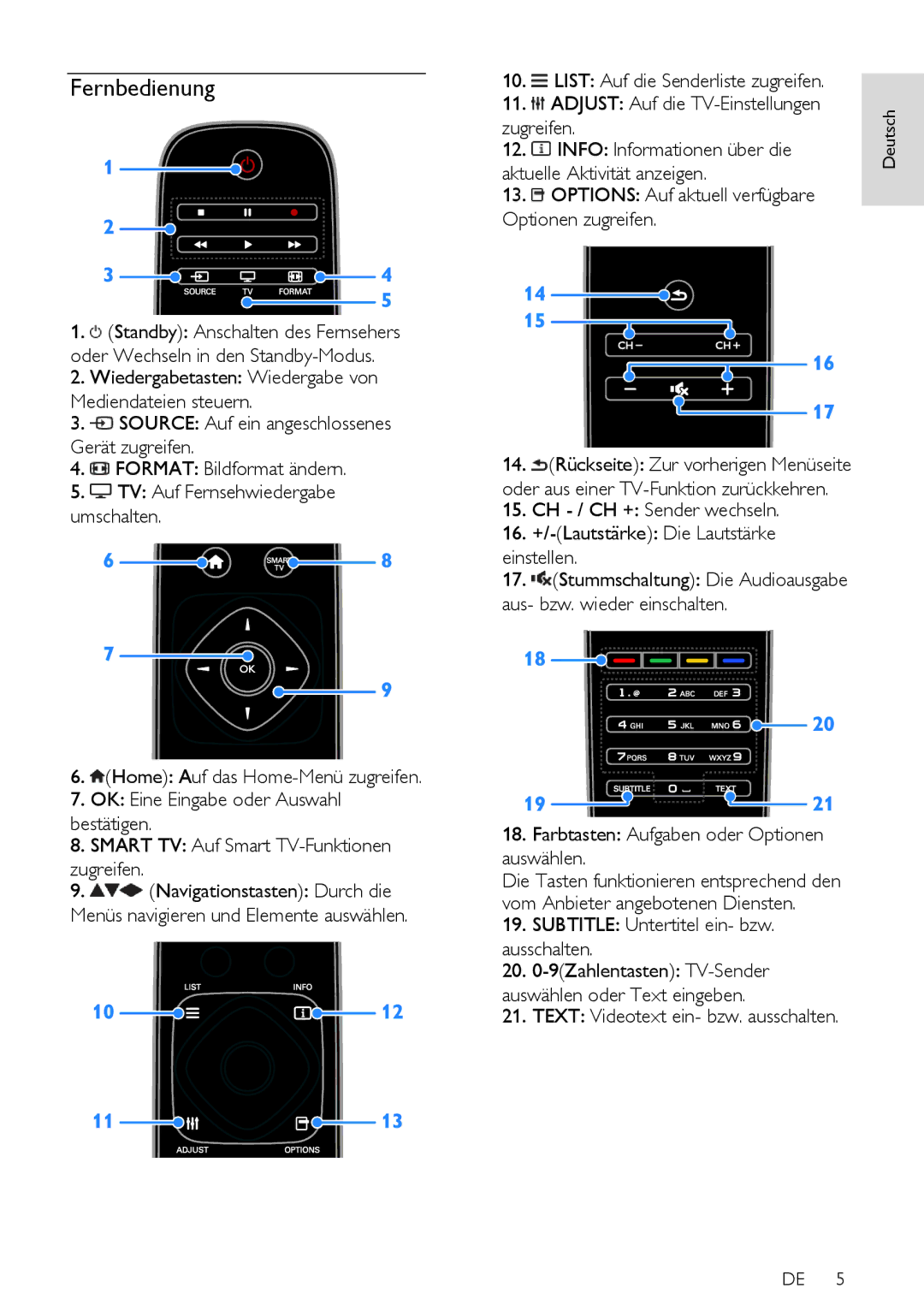 Philips 60, 12, PFLSxx7K, PFLSxx7H, PFLSxx7T manual Fernbedienung, Farbtasten Aufgaben oder Optionen auswählen 