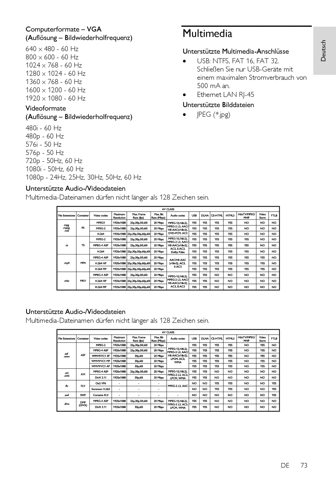 Philips 12, PFLSxx7K, 60, PFLSxx7H, PFLSxx7T manual Multimedia 