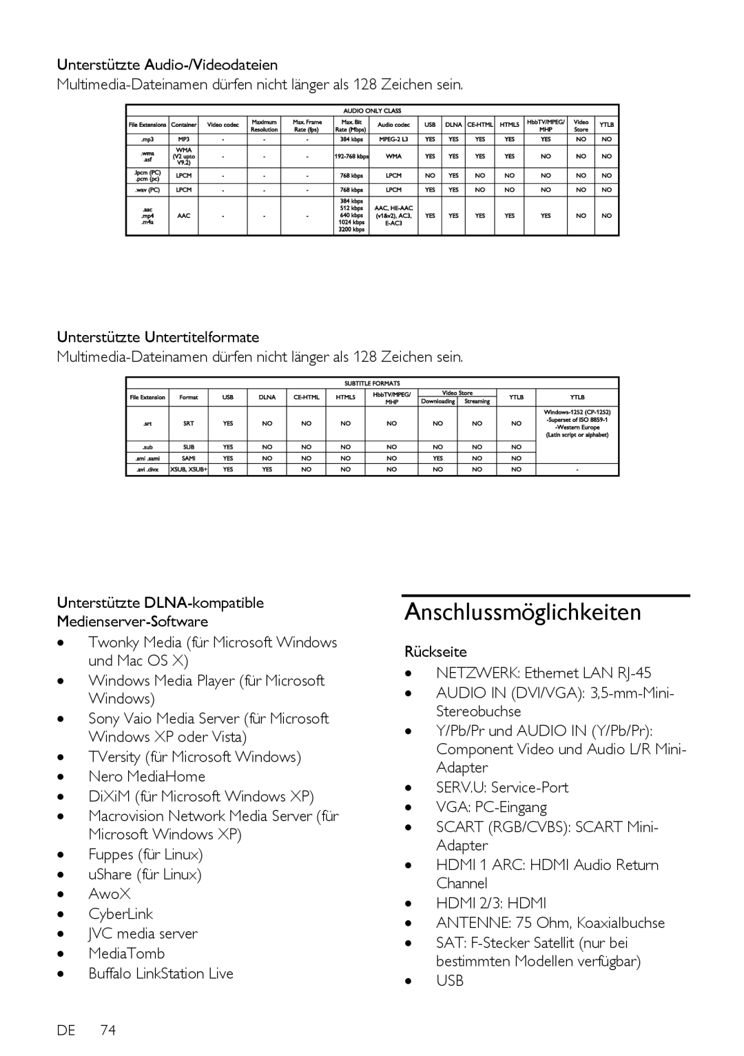 Philips PFLSxx7K, 12, 60, PFLSxx7H, PFLSxx7T manual Anschlussmöglichkeiten, ∙ Usb 