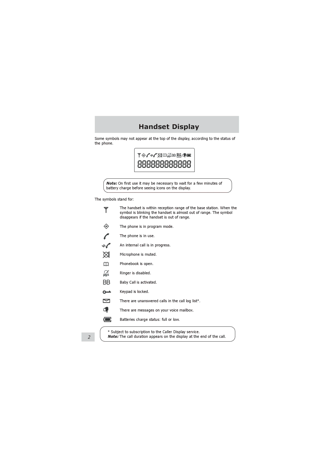 Philips 121 manual Handset Display 