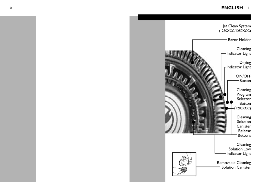 Philips 1280XCC, 1260X Jet Clean System, Razor Holder Cleaning Indicator Light Drying, Button Cleaning Program Selector 