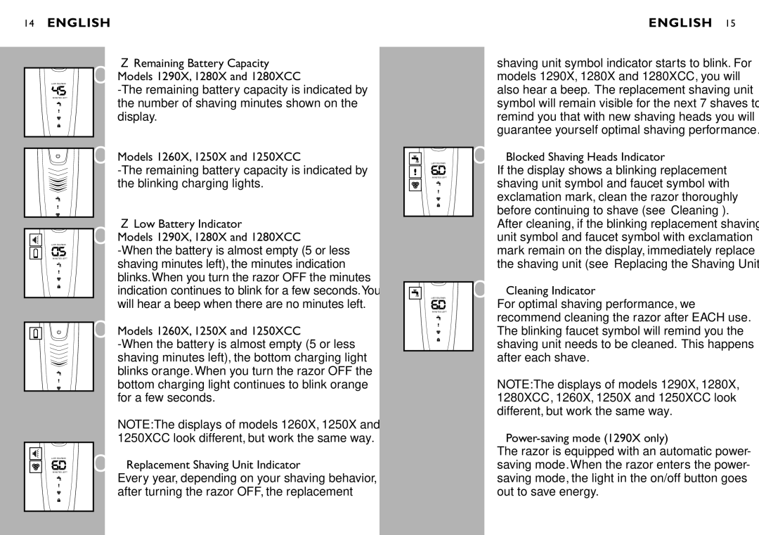 Philips 1250XCC Blocked Shaving Heads Indicator, Low Battery Indicator, Models 1290X, 1280X and 1280XCC, After each shave 