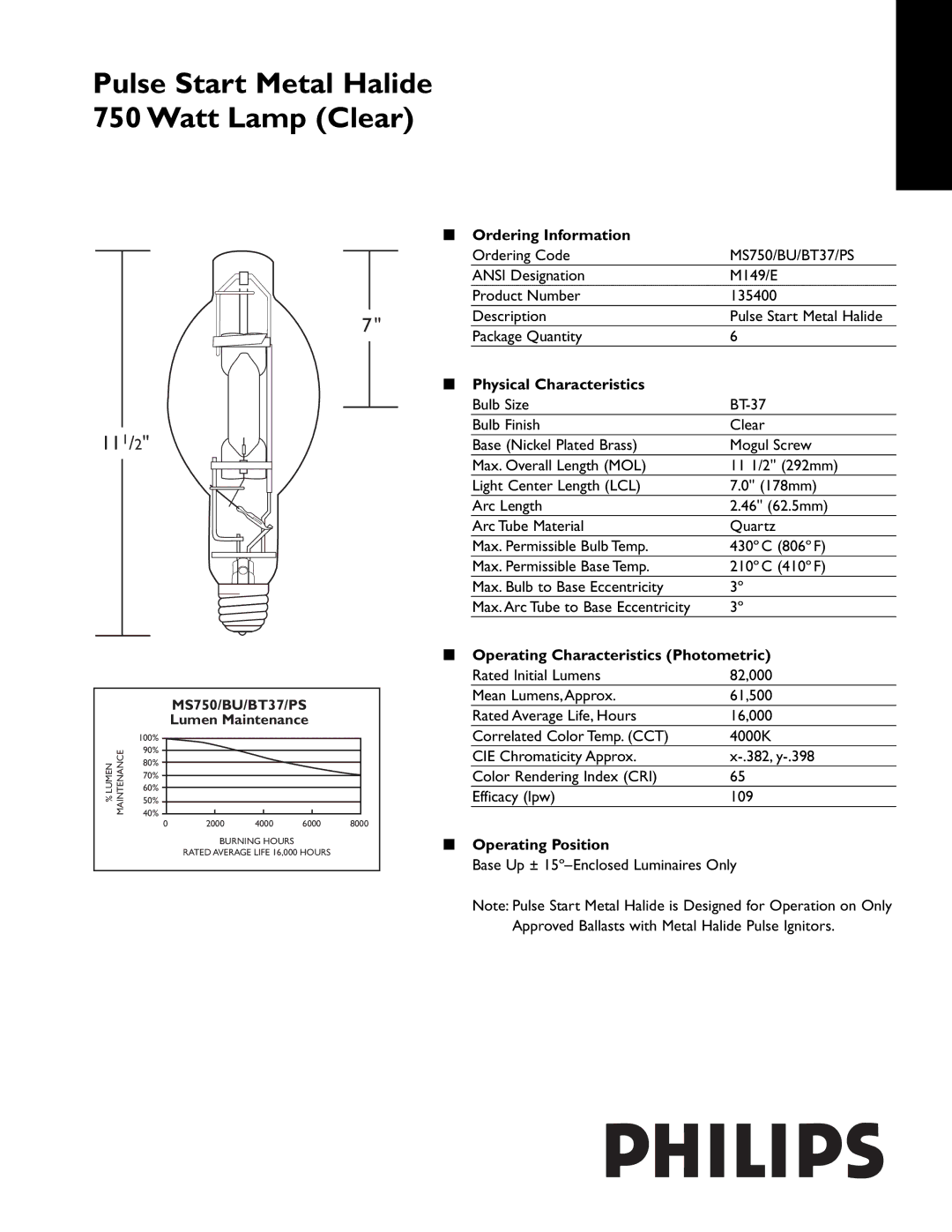 Philips 135400 manual Ordering Information, Physical Characteristics, Operating Characteristics Photometric 