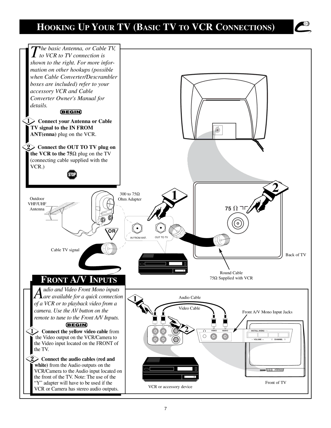 Philips 13PR12W99 Hooking UP Your TV Basic TV to VCR Connections, Front A/V Inputs, Connect the yellow video cable from 