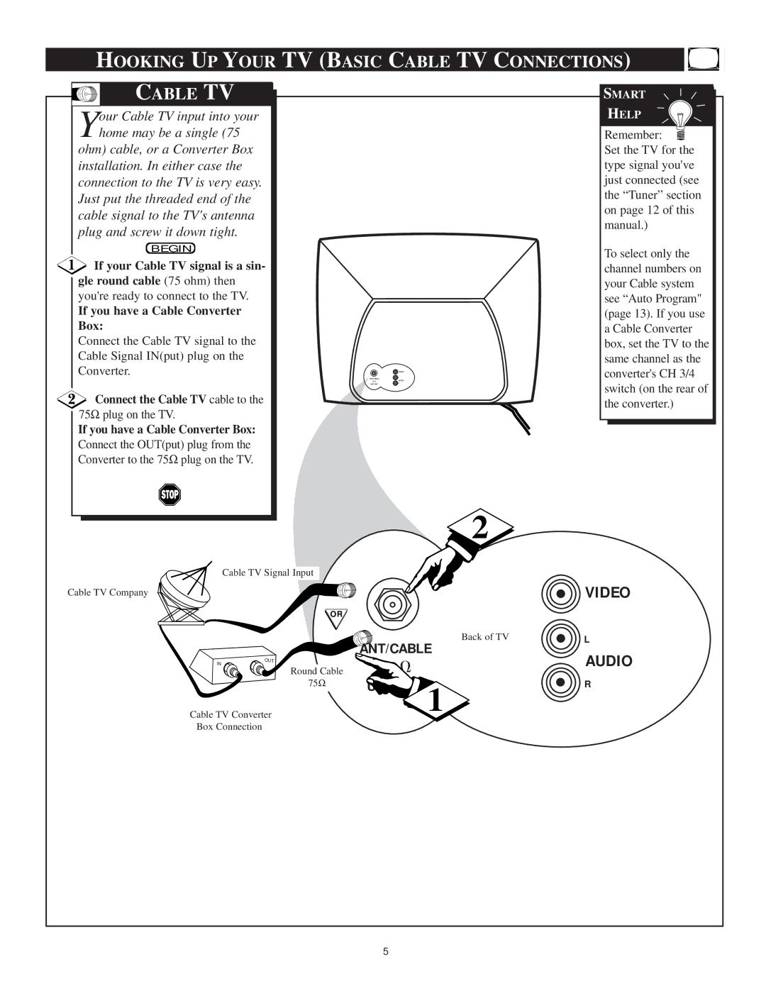 Philips 13PT30L manual Hooking UP Your TV Basic Cable TV Connections 