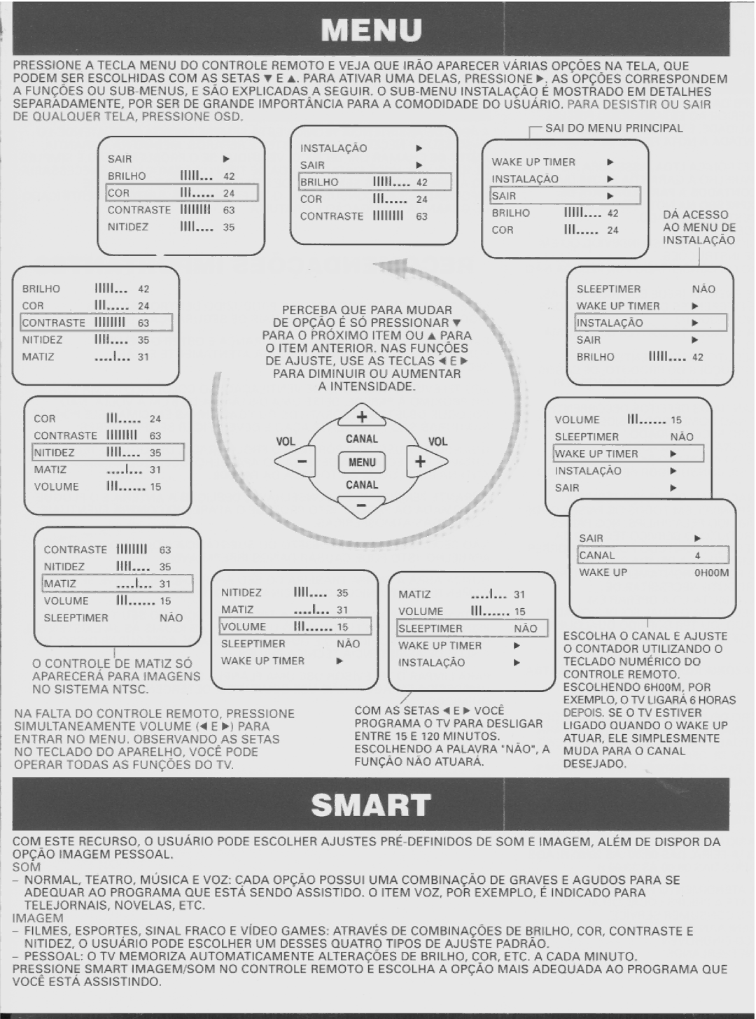 Philips 20 PT 112A, 14 PT 112A manual 