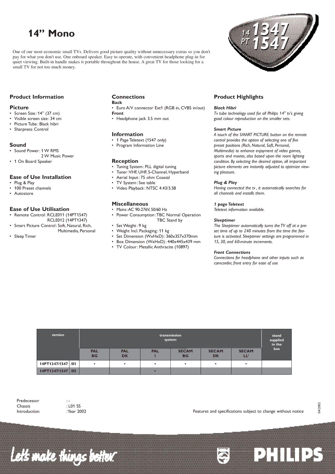 Philips 14 PT 1547 Product Information Connections Product Highlights Picture, Sound, Reception, Ease of Use Installation 