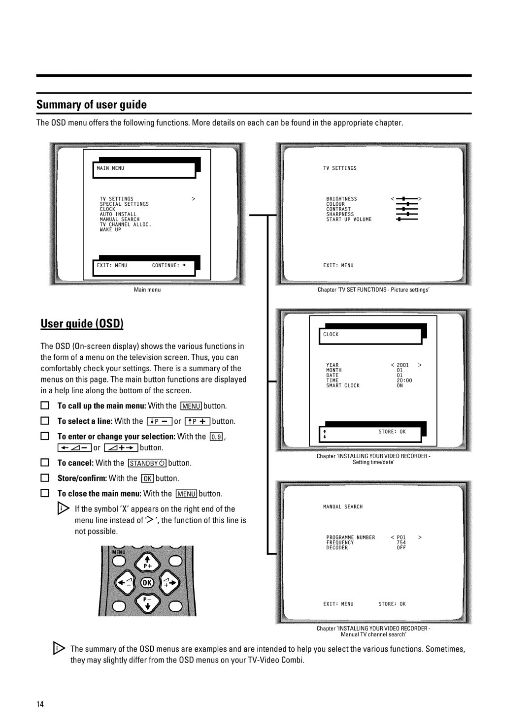 Philips 14 PV 202 manual 0eiS1, Eyv YdM w w W uv vrty tr sv w z r tyr 