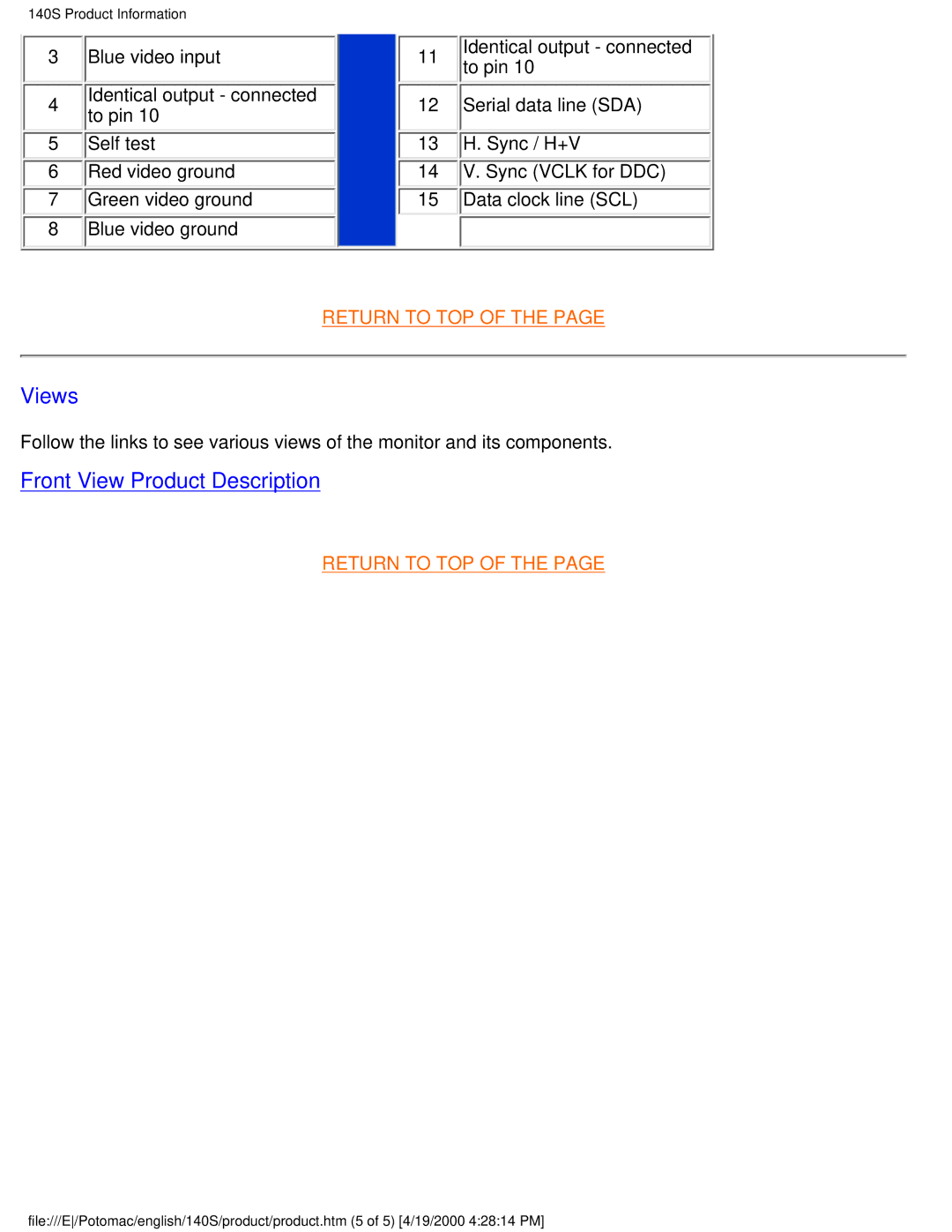 Philips 140S user manual Views, Front View Product Description 