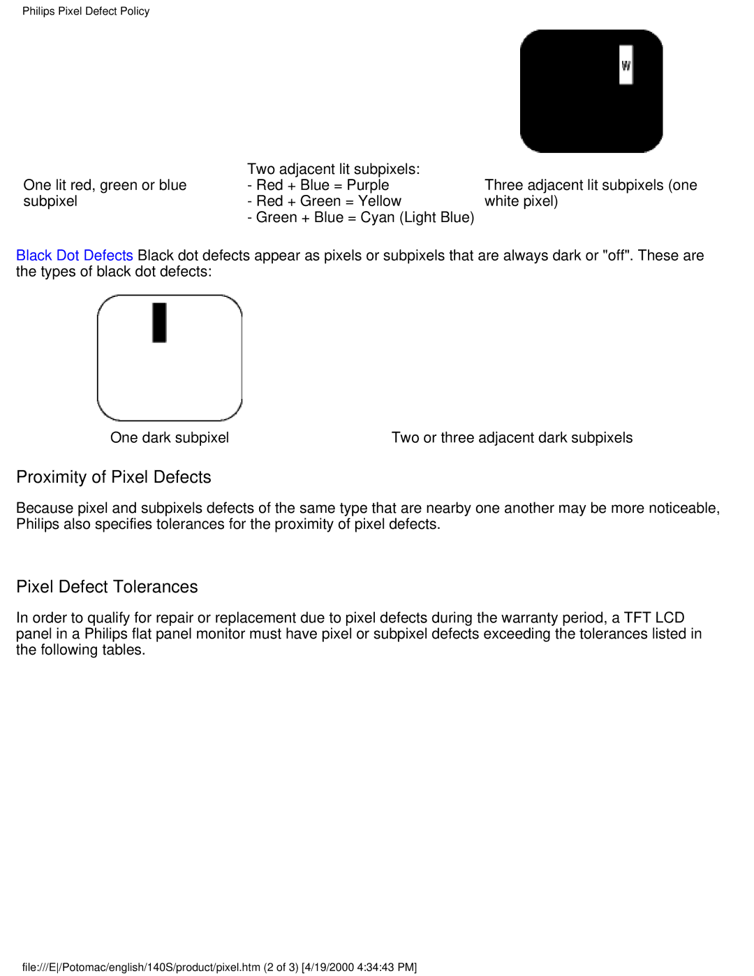 Philips 140S user manual Proximity of Pixel Defects 