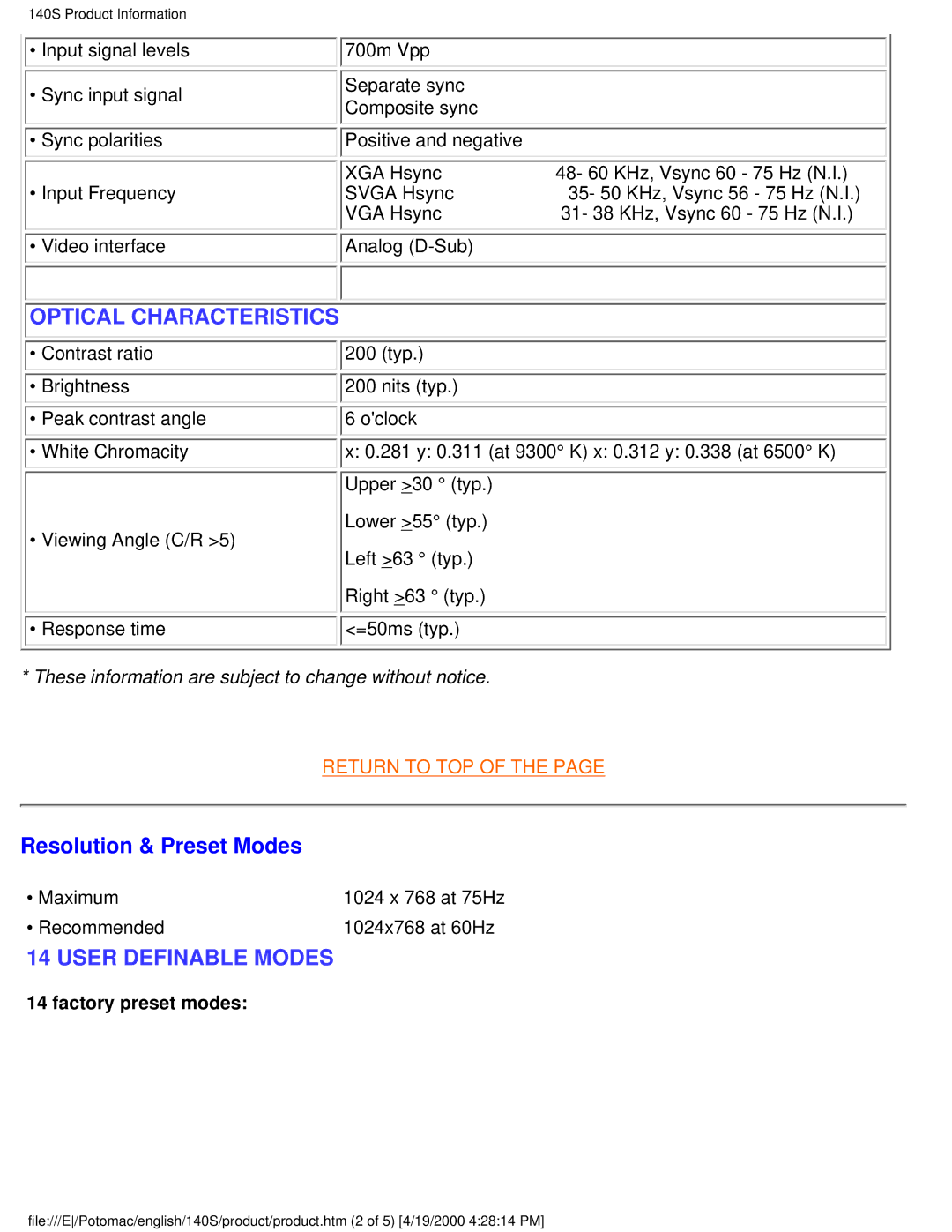 Philips 140S user manual Optical Characteristics, Resolution & Preset Modes 