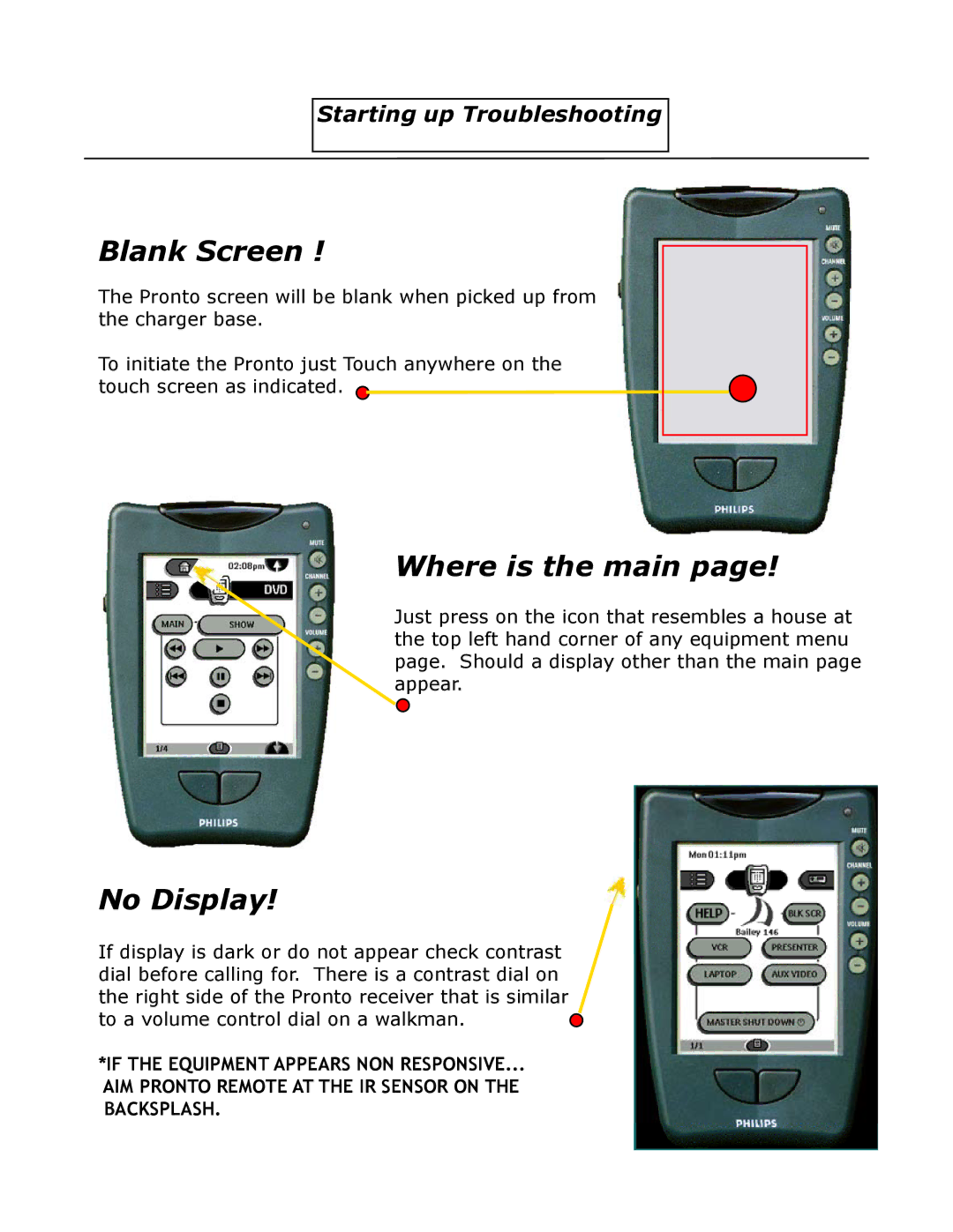 Philips 146 manual Blank Screen 