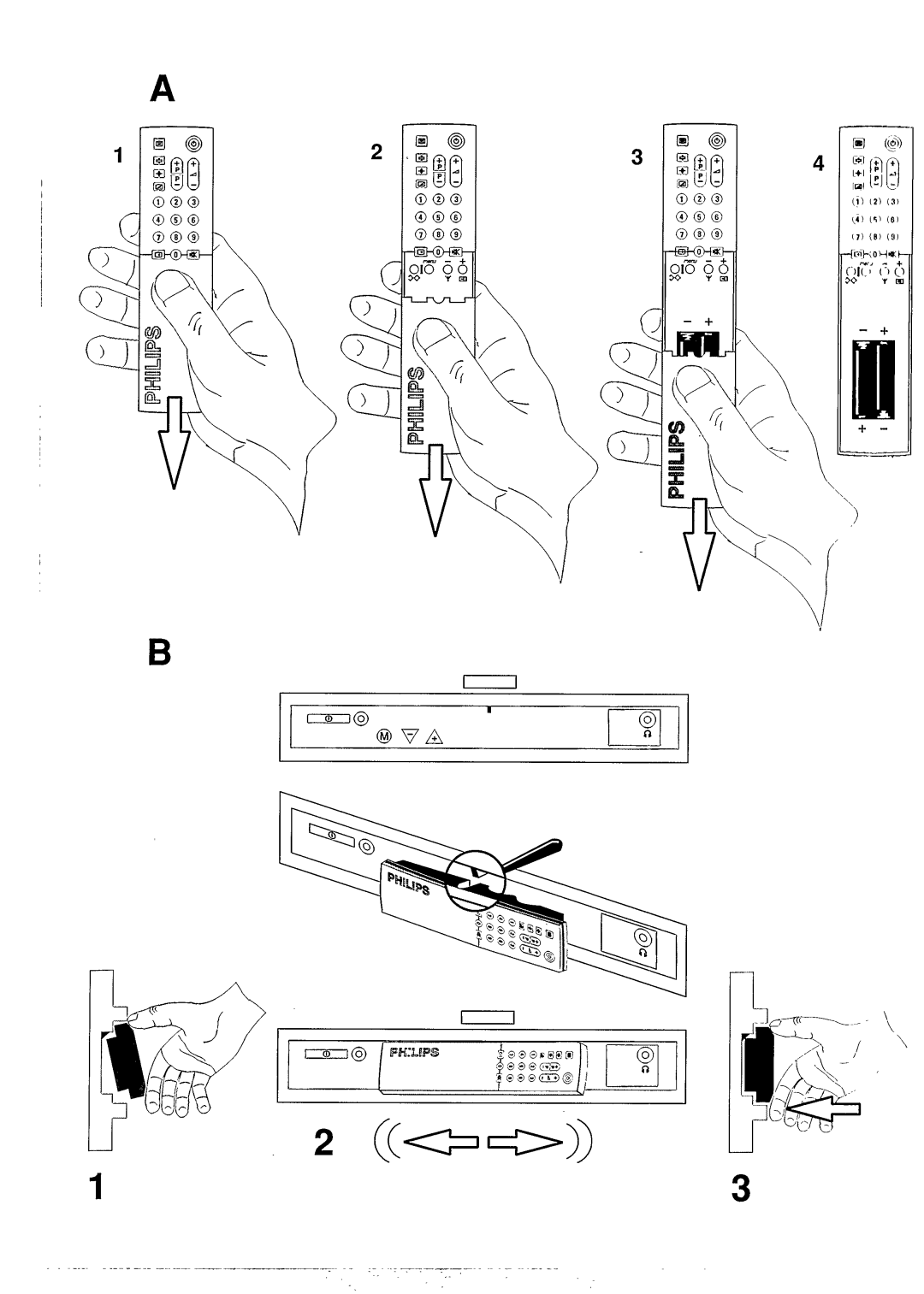 Philips 14AA3527 manual 