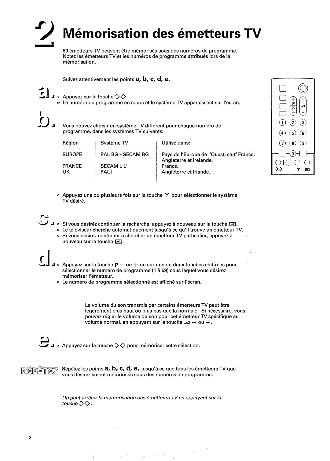 Philips 14AA3527 manual 