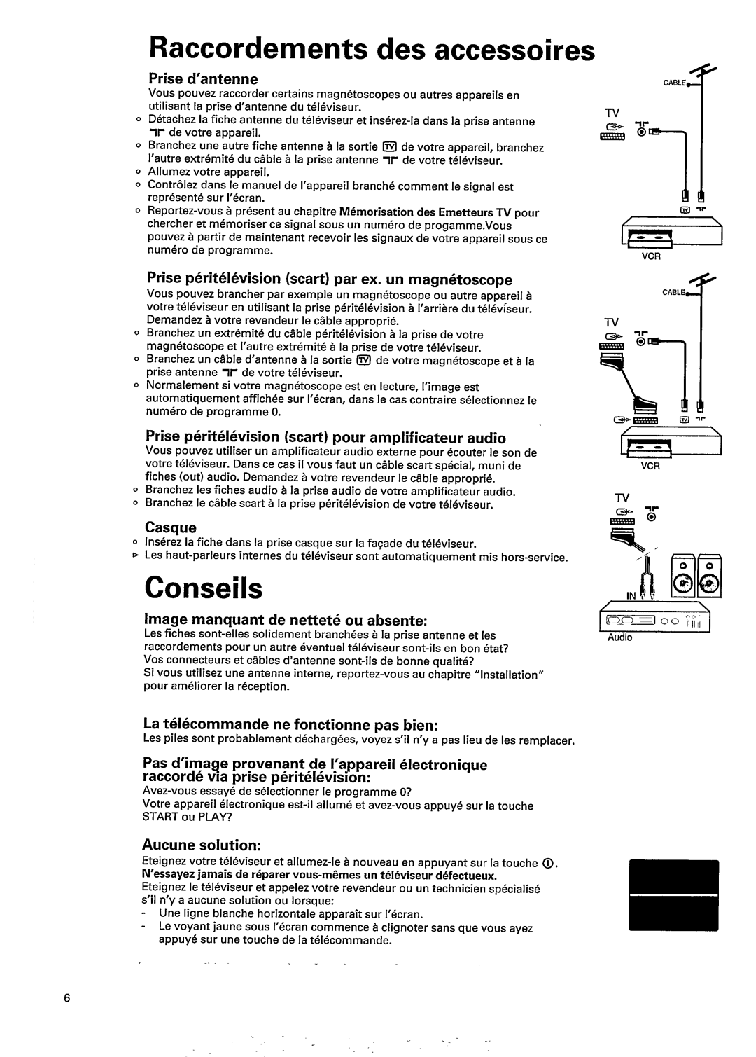 Philips 14AA3527 manual 