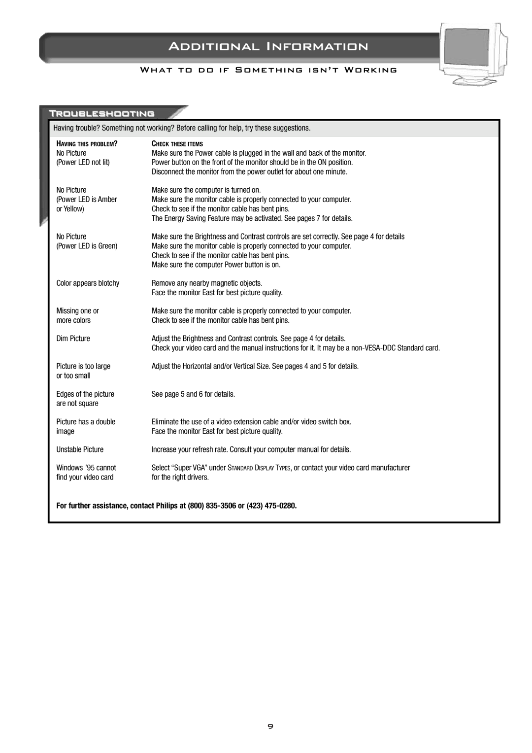 Philips 14B2320W manual Troubleshooting 