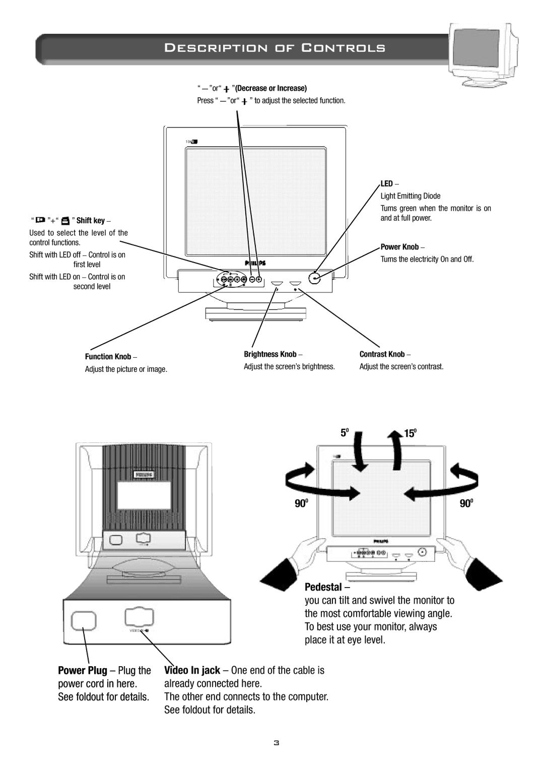 Philips 14B2320W manual Description of Controls, Led 