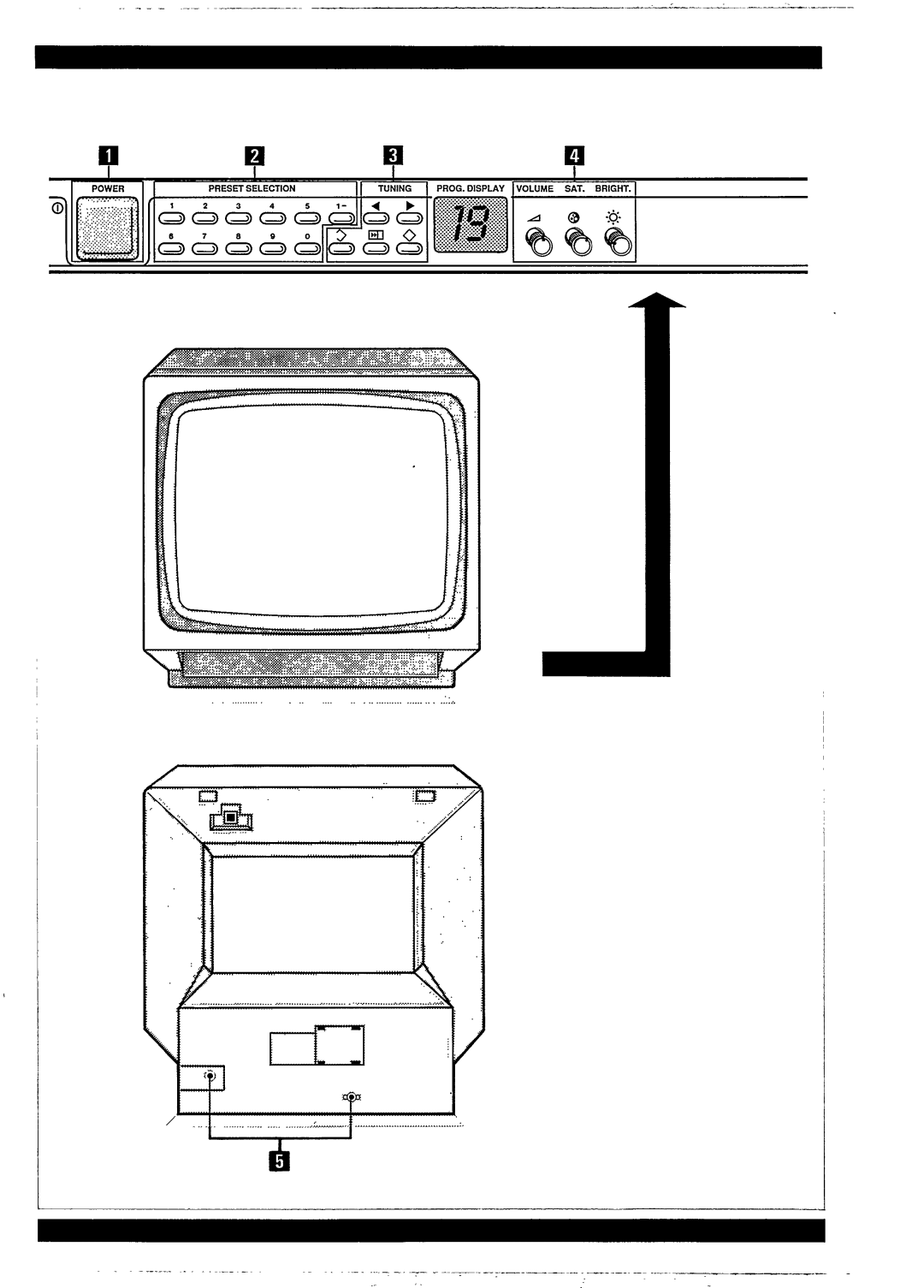 Philips 14CE1000 manual 