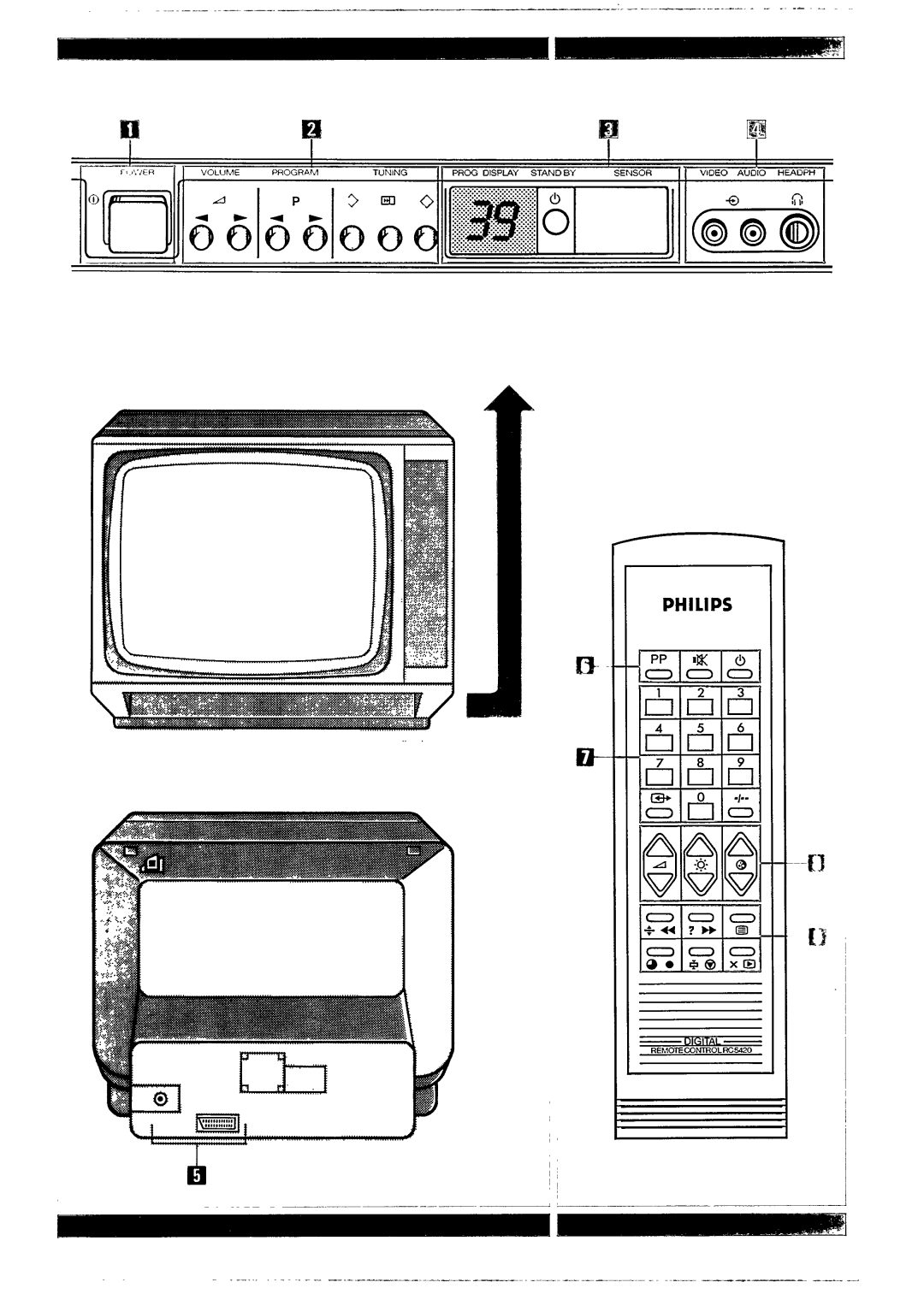 Philips 14CE1201 manual 