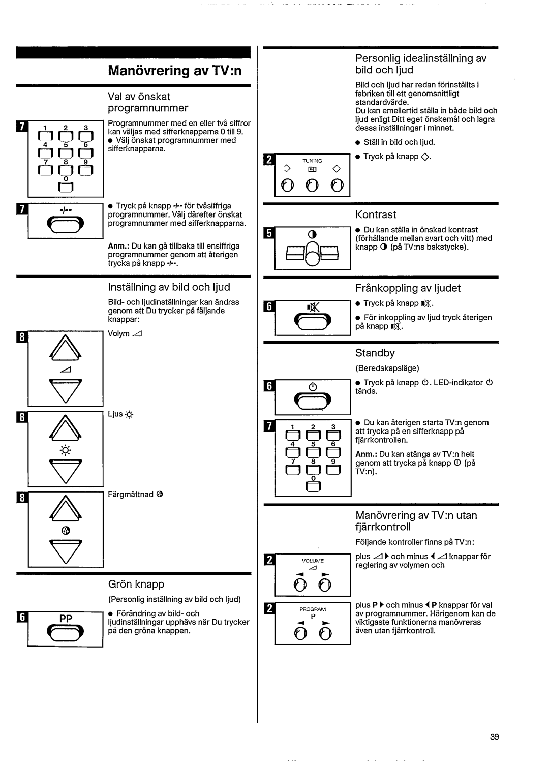 Philips 14CE1201 manual 