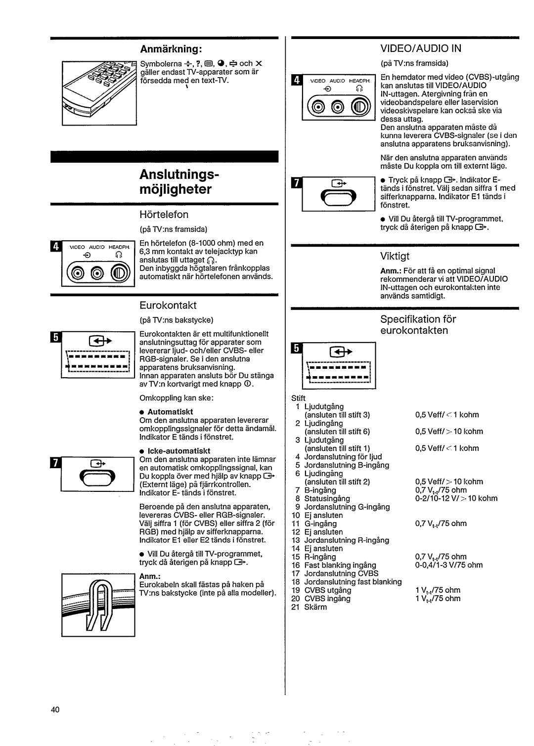 Philips 14CE1201 manual 