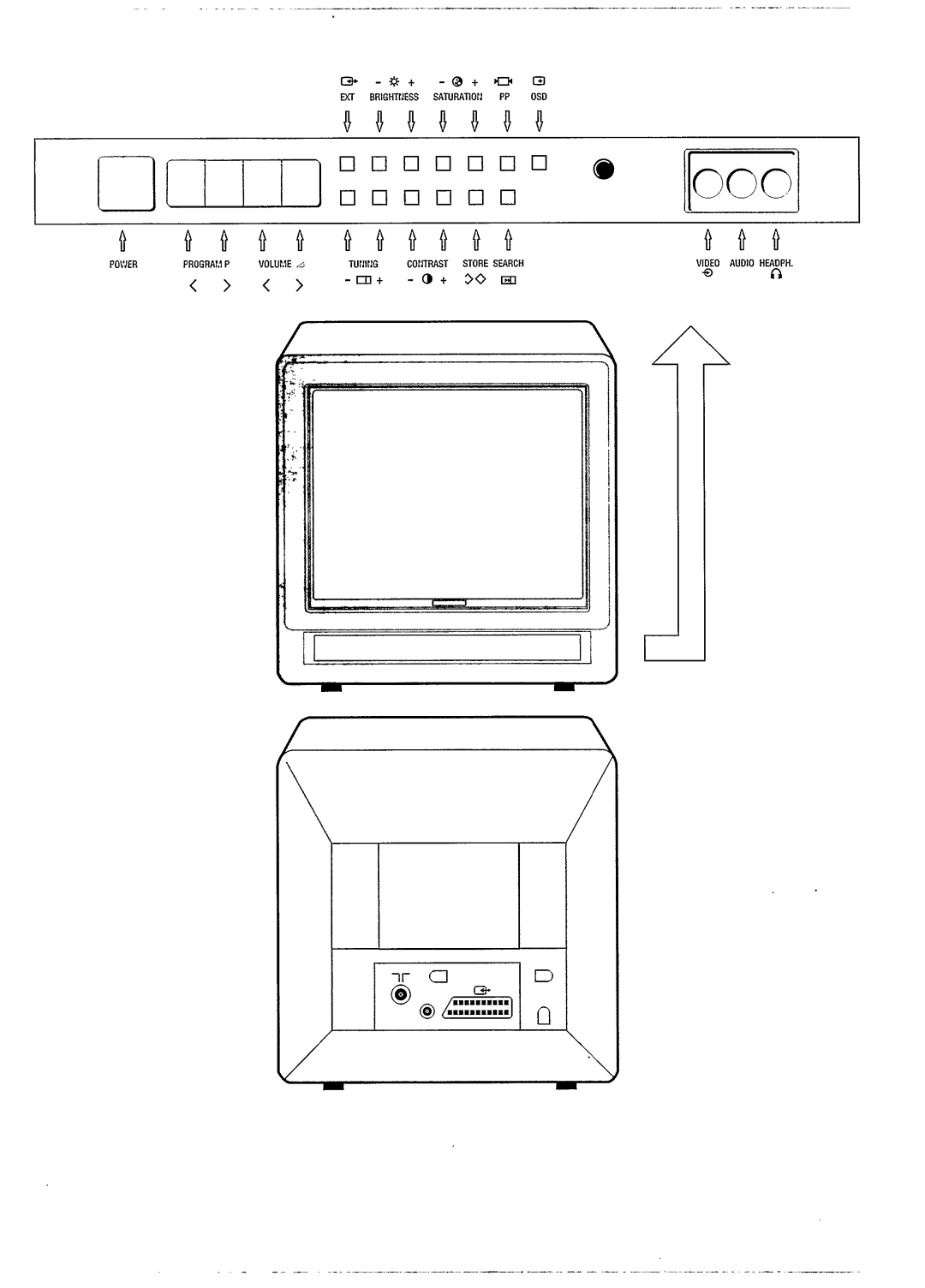 Philips 14GR2130 manual 