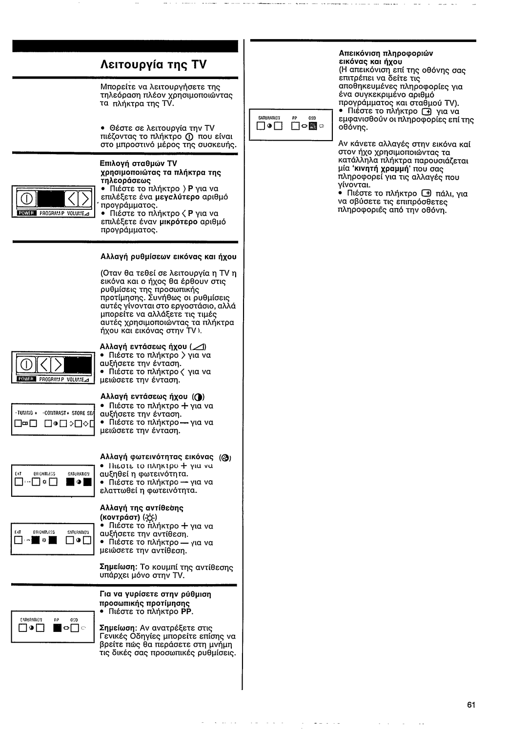 Philips 14GR2130 manual 