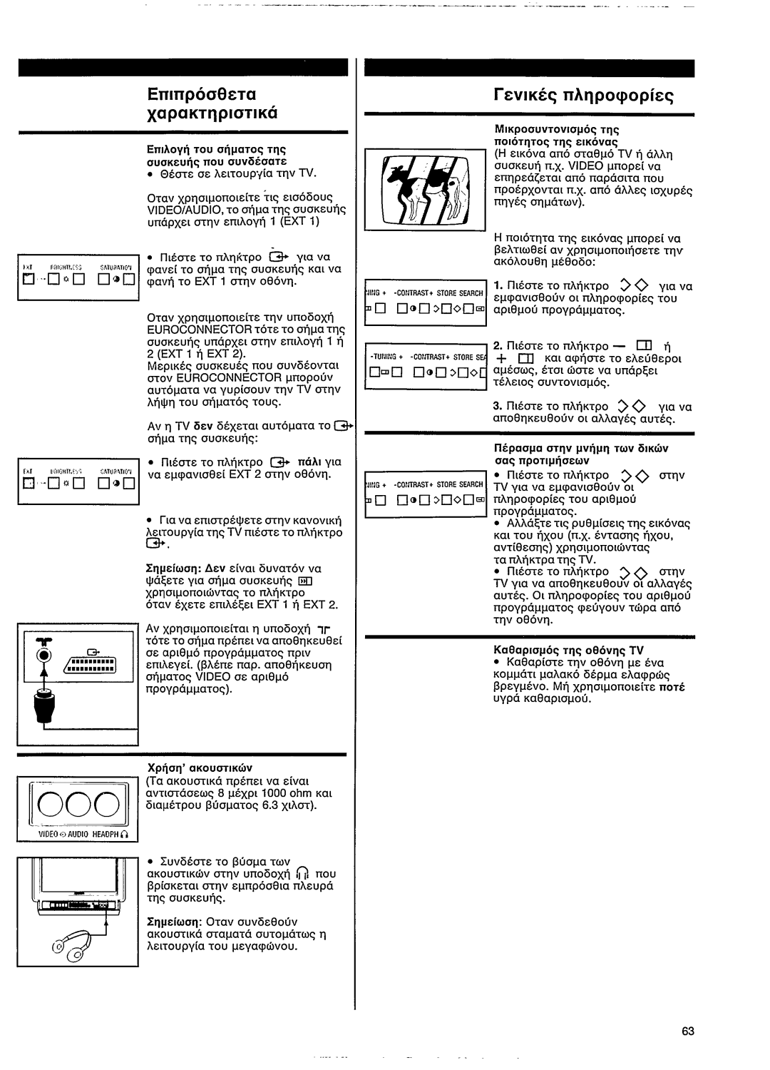 Philips 14GR2130 manual 