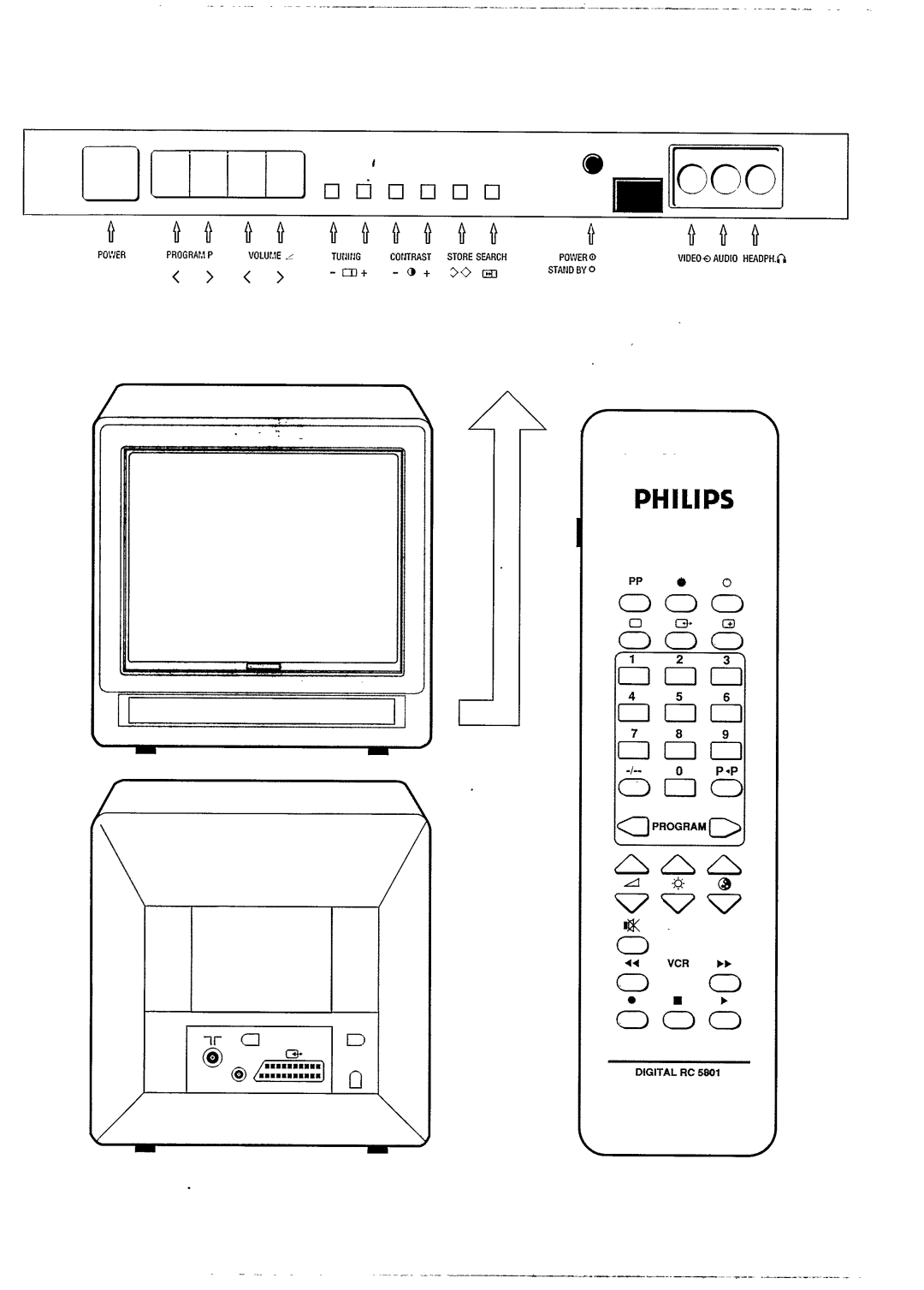 Philips 14GR2330 manual 